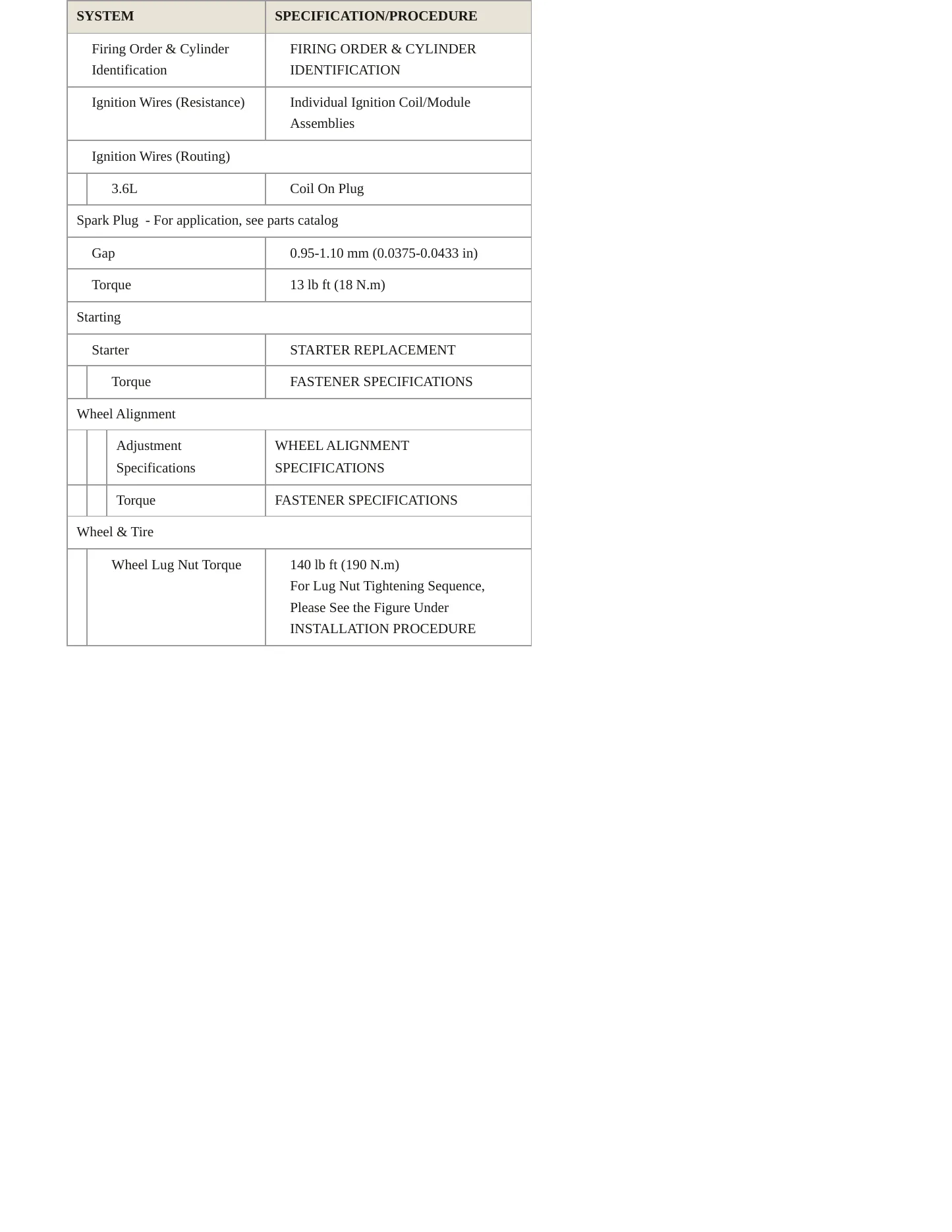 2020 Chevrolet Traverse service manual page 4