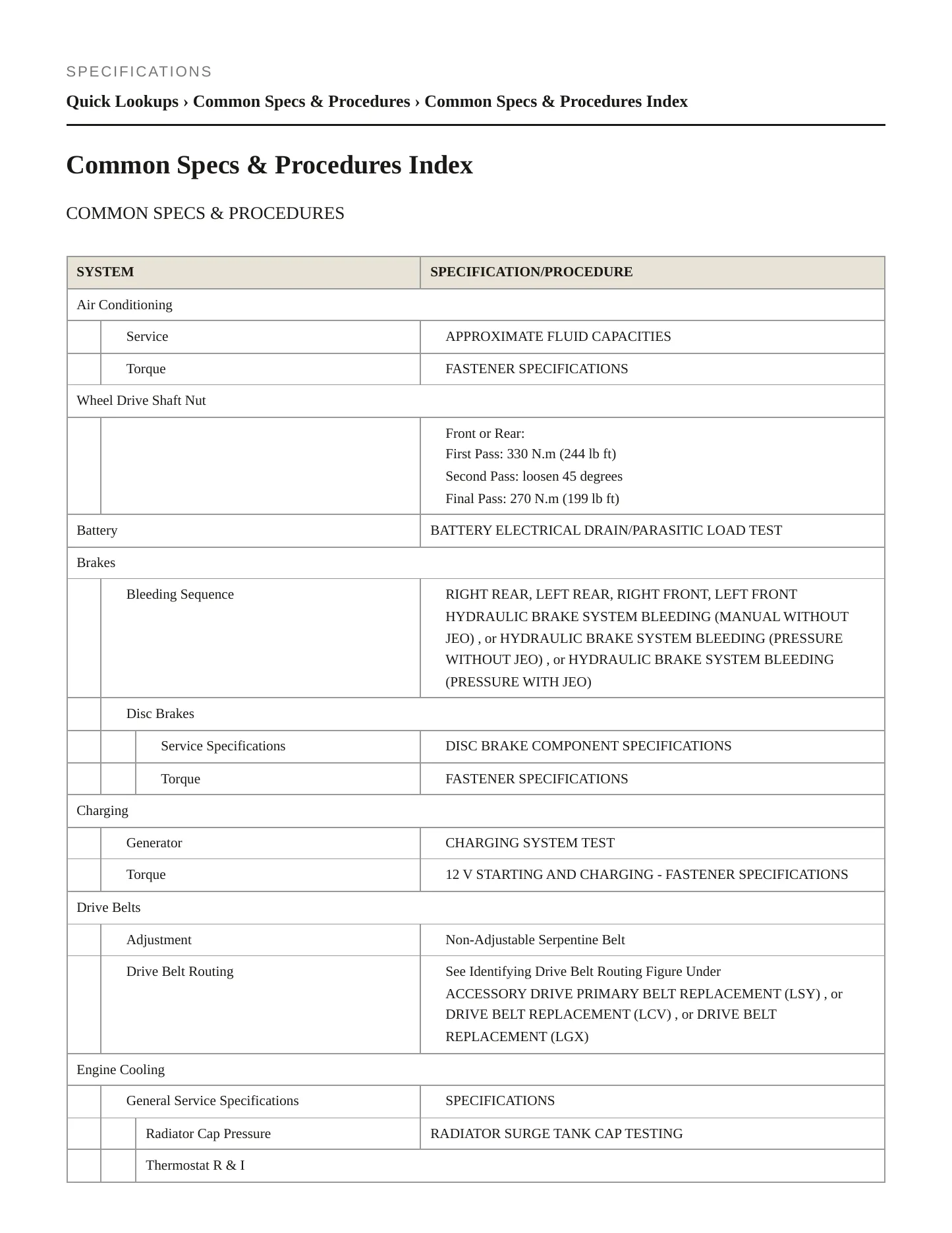 2021 Chevrolet Blazer Service and Repair Manual preview page 2