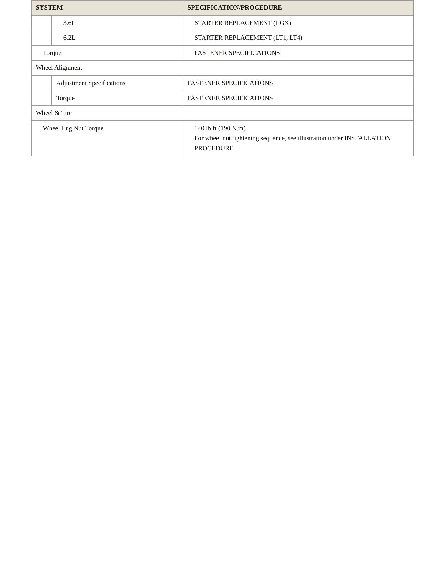 2021 Chevrolet Camaro Service and Repair Manual preview page 5