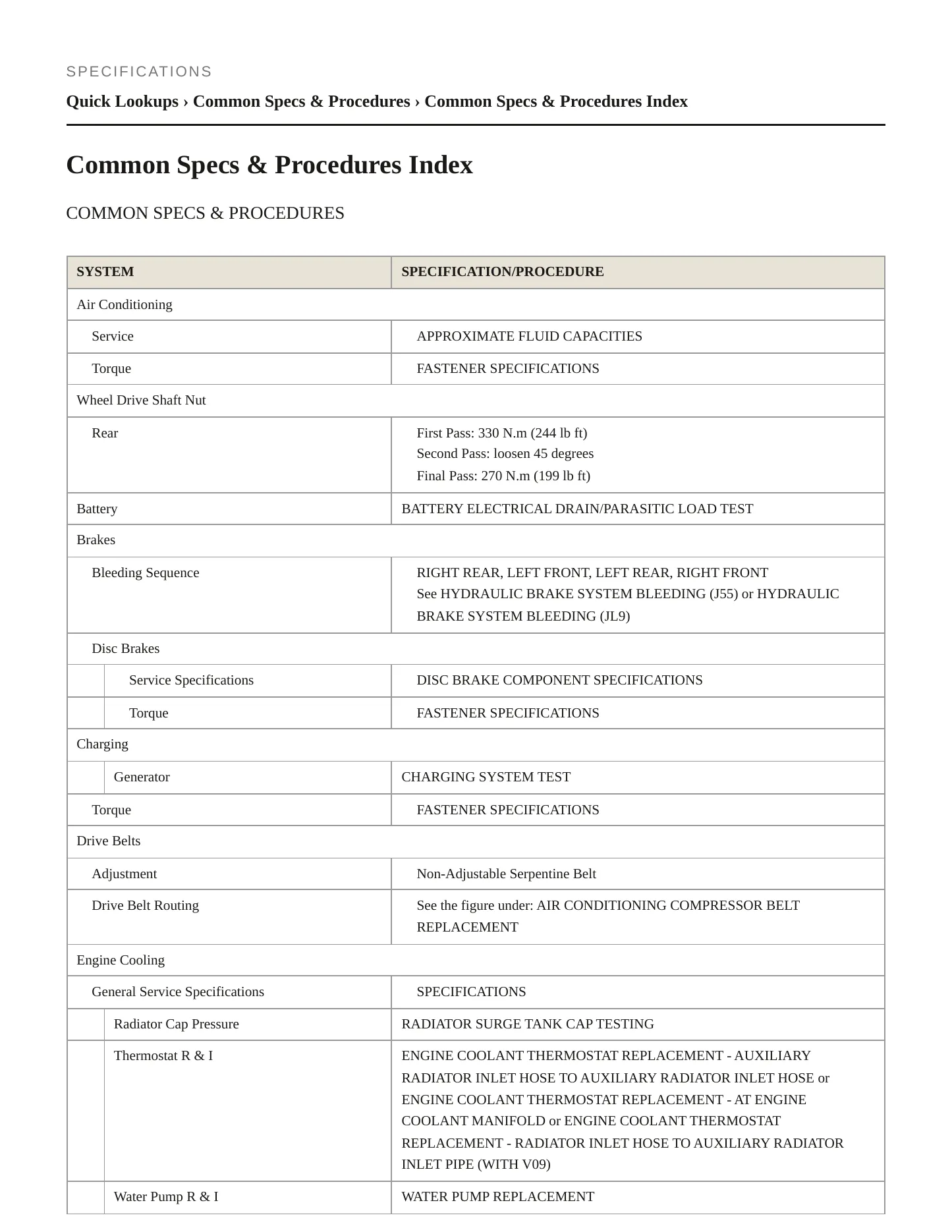2021 Chevrolet Corvette service manual page 2