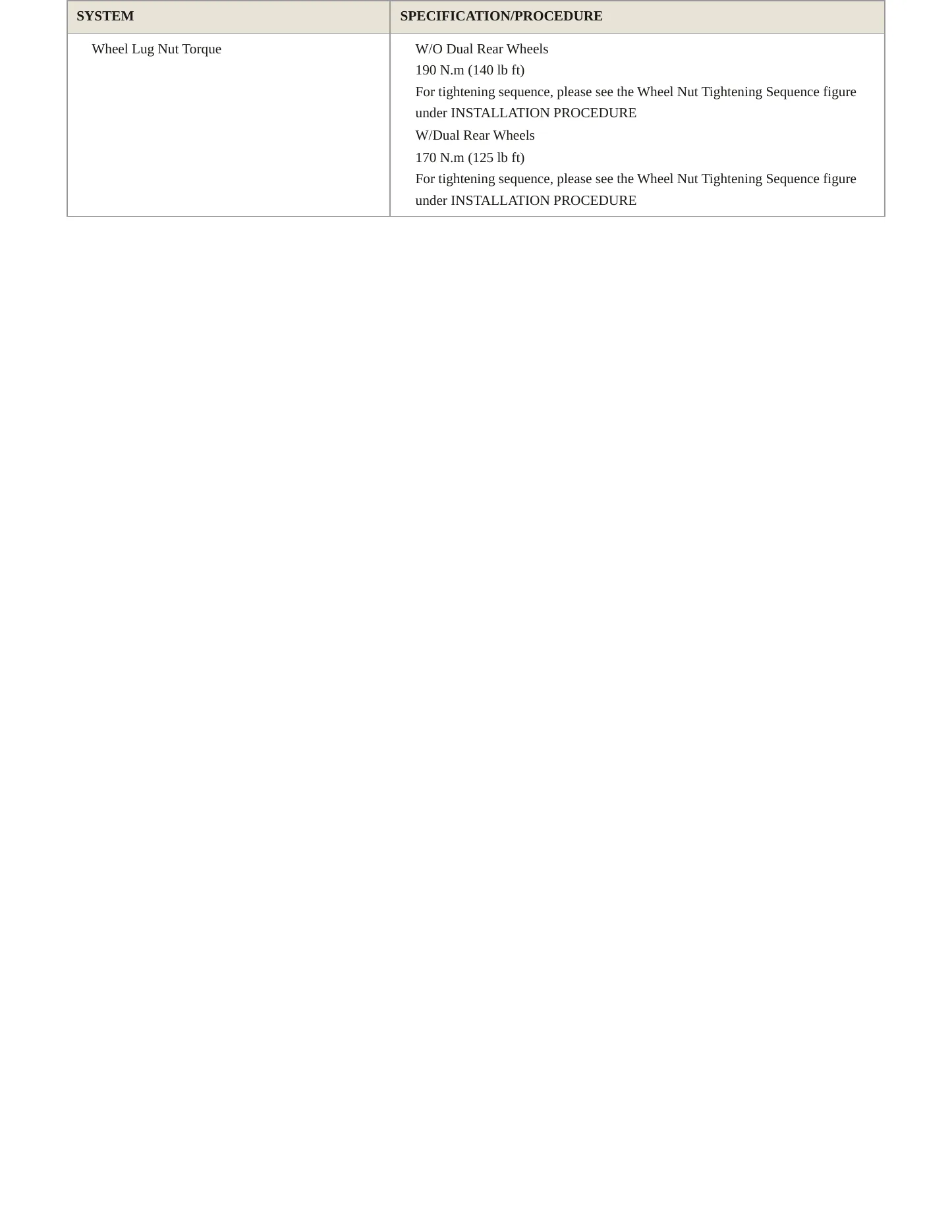 2021 Chevrolet Express 2500 Service and Repair Manual preview page 5
