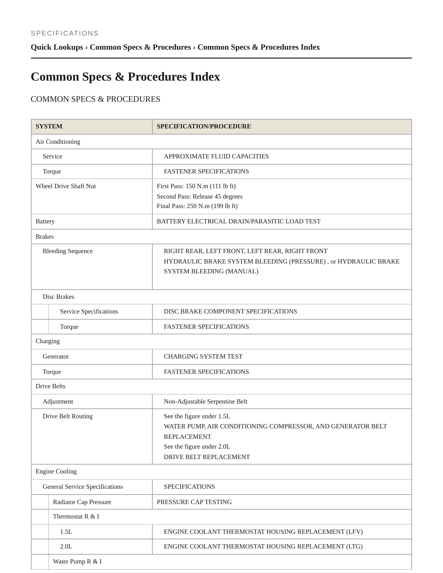2021 Chevrolet Malibu Service and Repair Manual preview page 2