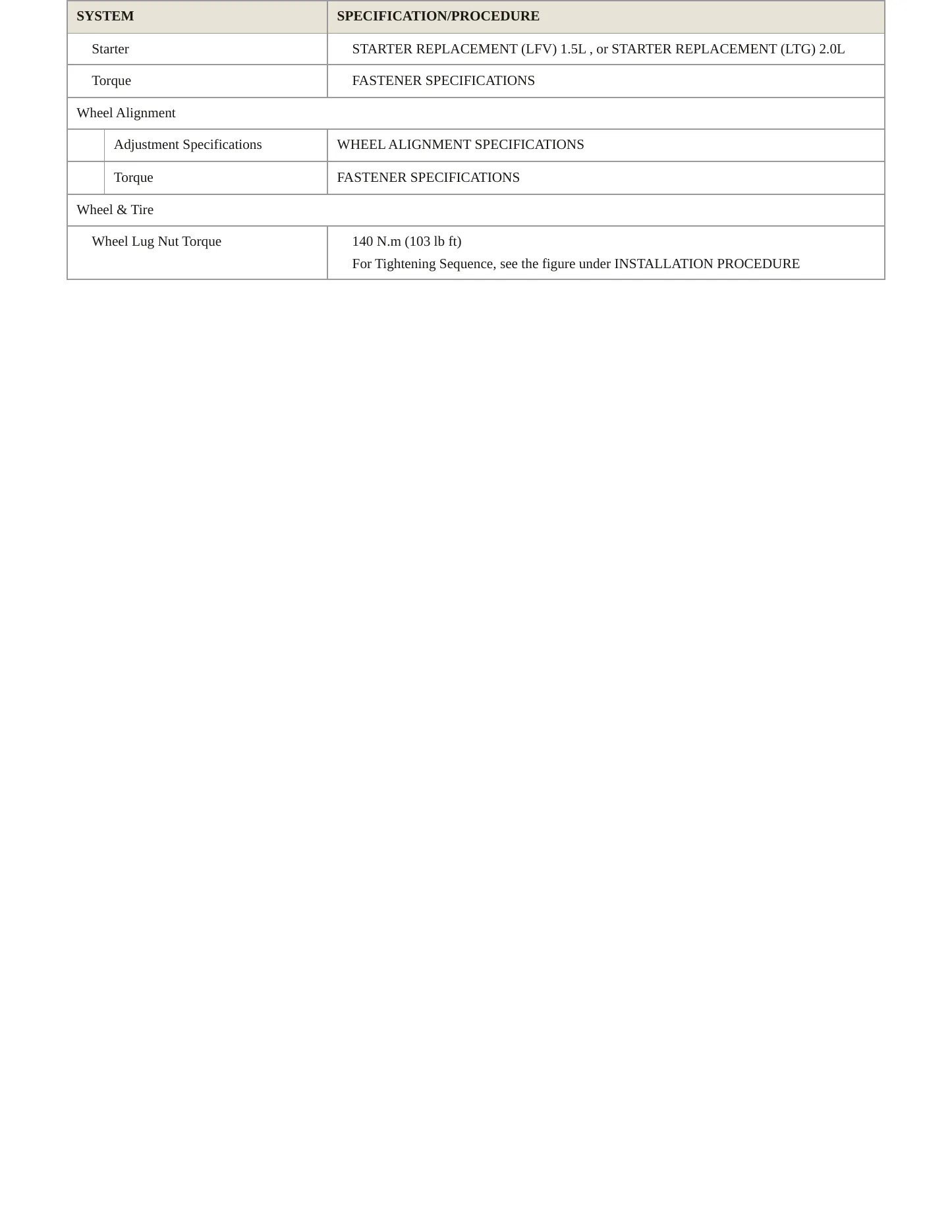 2021 Chevrolet Malibu Service and Repair Manual preview page 4