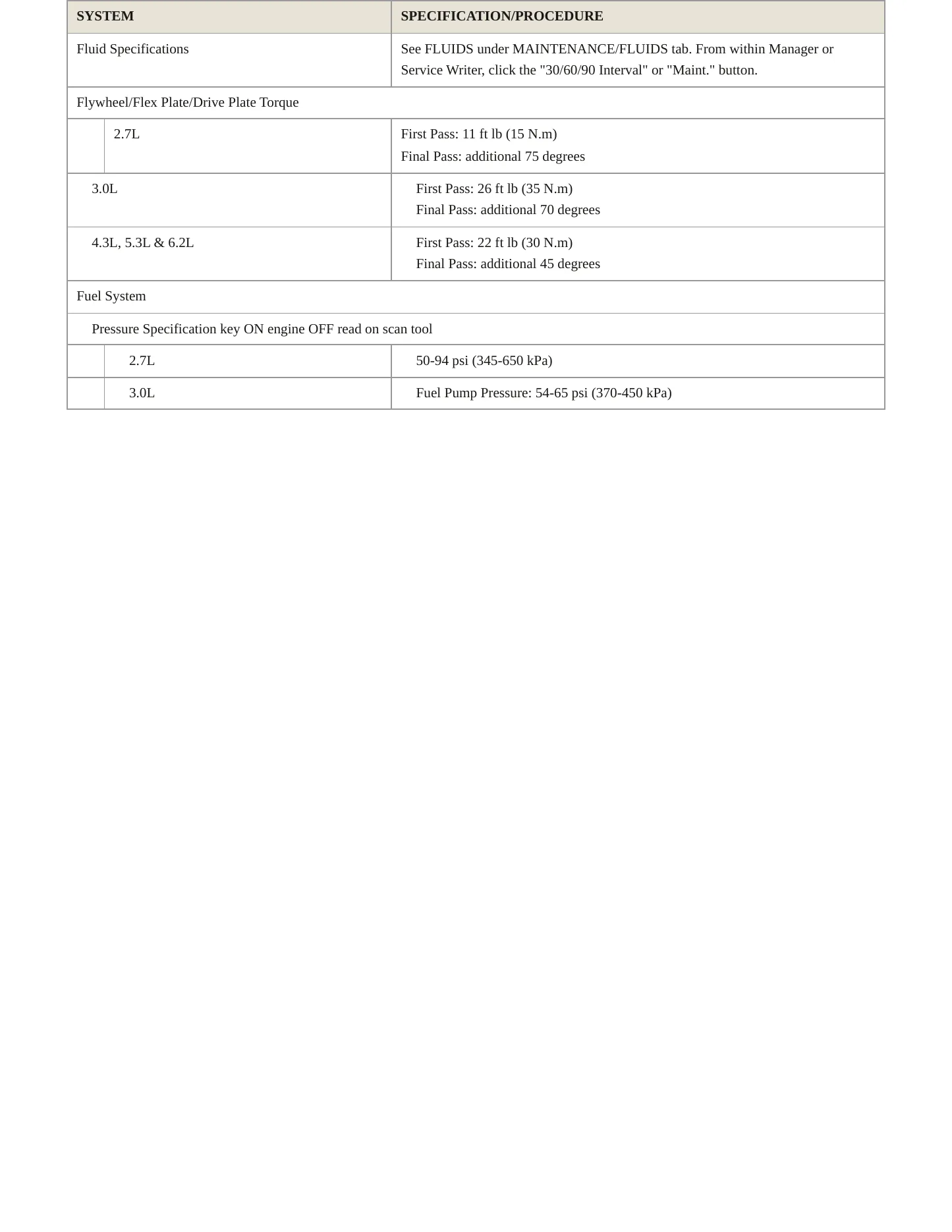 2021 Chevrolet Silverado 1500 Service and Repair Manual preview page 4
