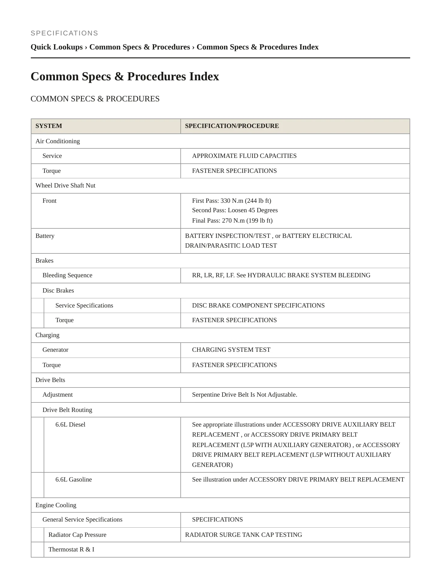 2021 Chevrolet Silverado 3500 HD Service and Repair Manual preview page 2