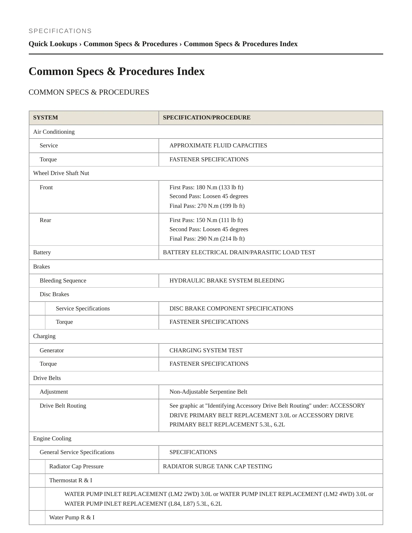 2021 Chevrolet Tahoe service manual page 2