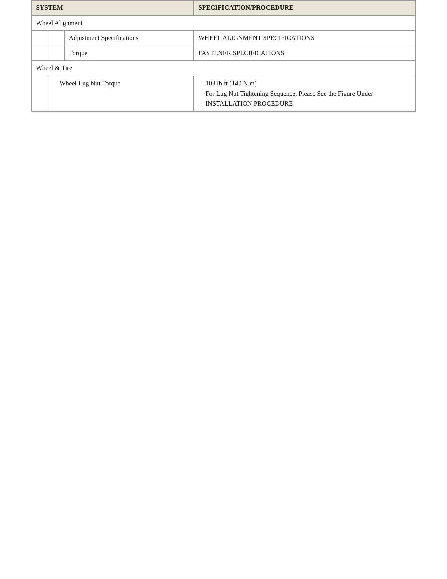2021 Chevrolet Trailblazer Service and Repair Manual preview page 4