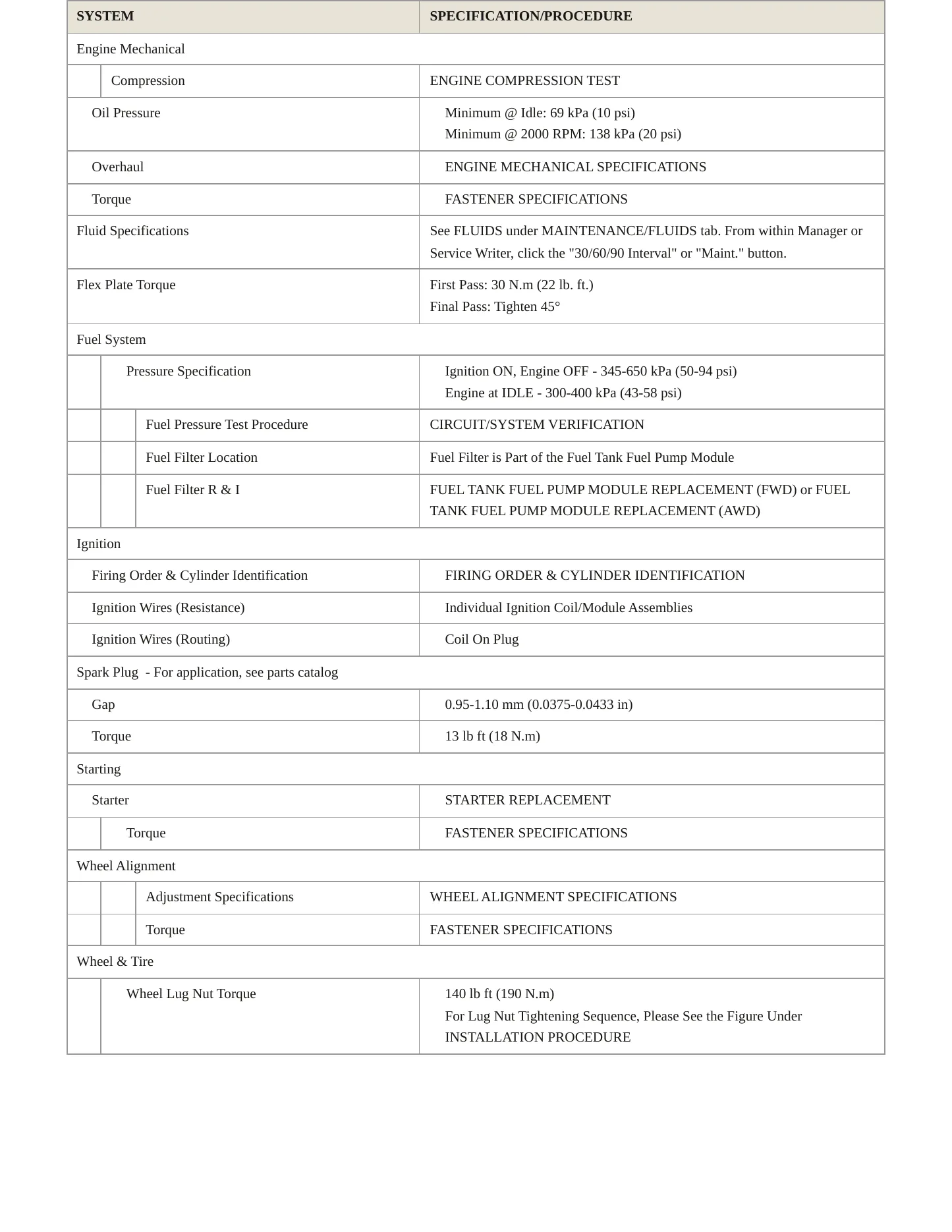 2021 Chevrolet Traverse service manual page 3