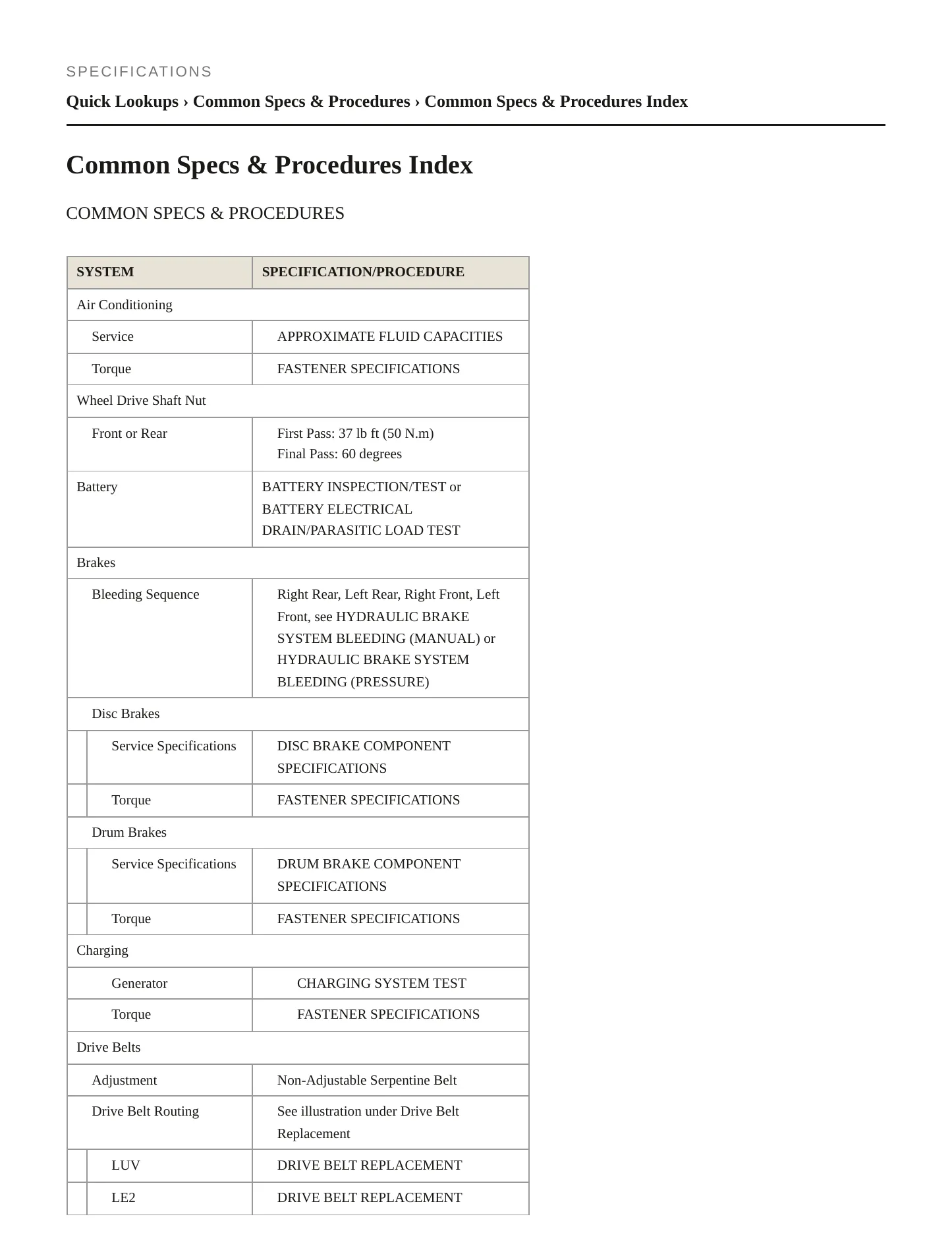2021 Chevrolet Trax Service and Repair Manual preview page 2