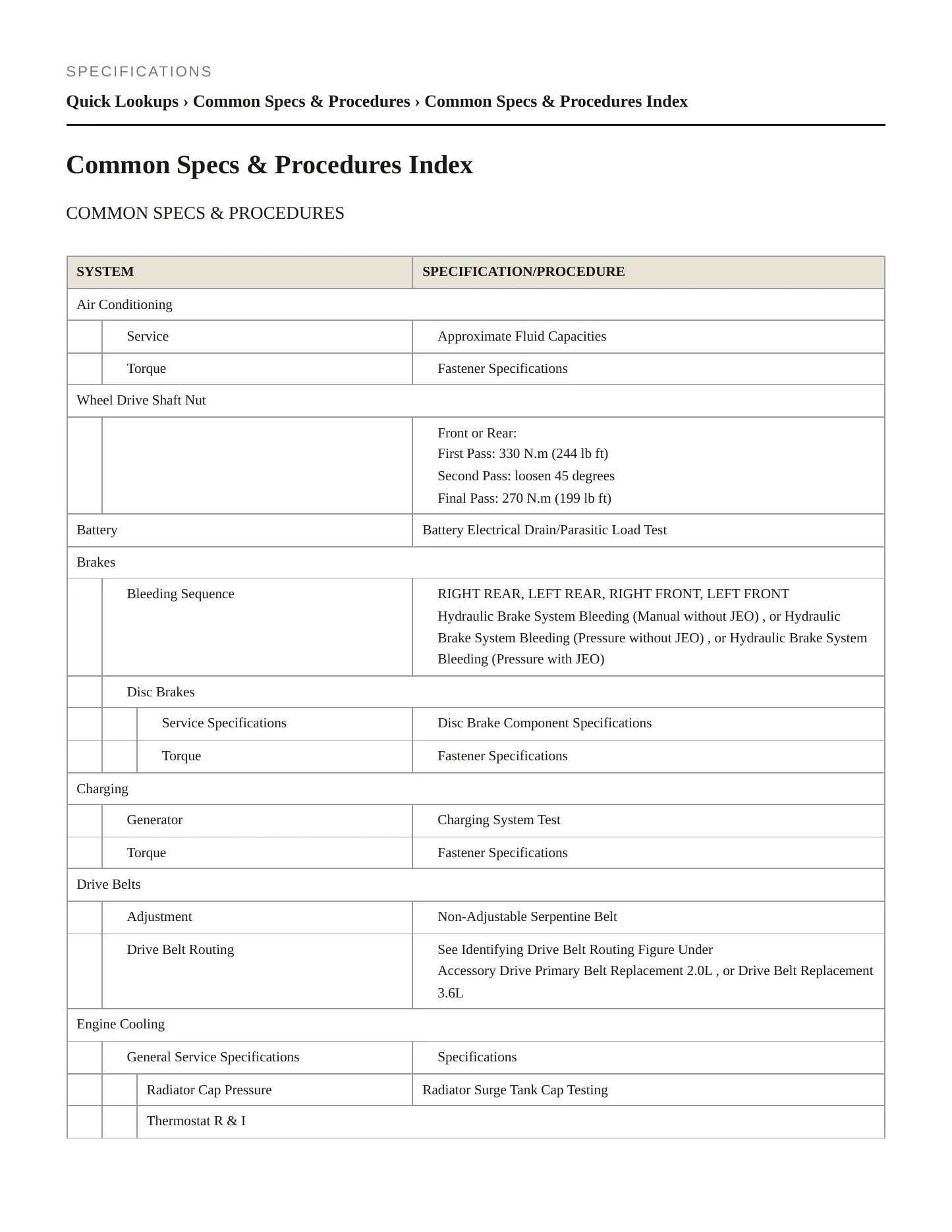 2022 Chevrolet Blazer Service and Repair Manual preview page 2