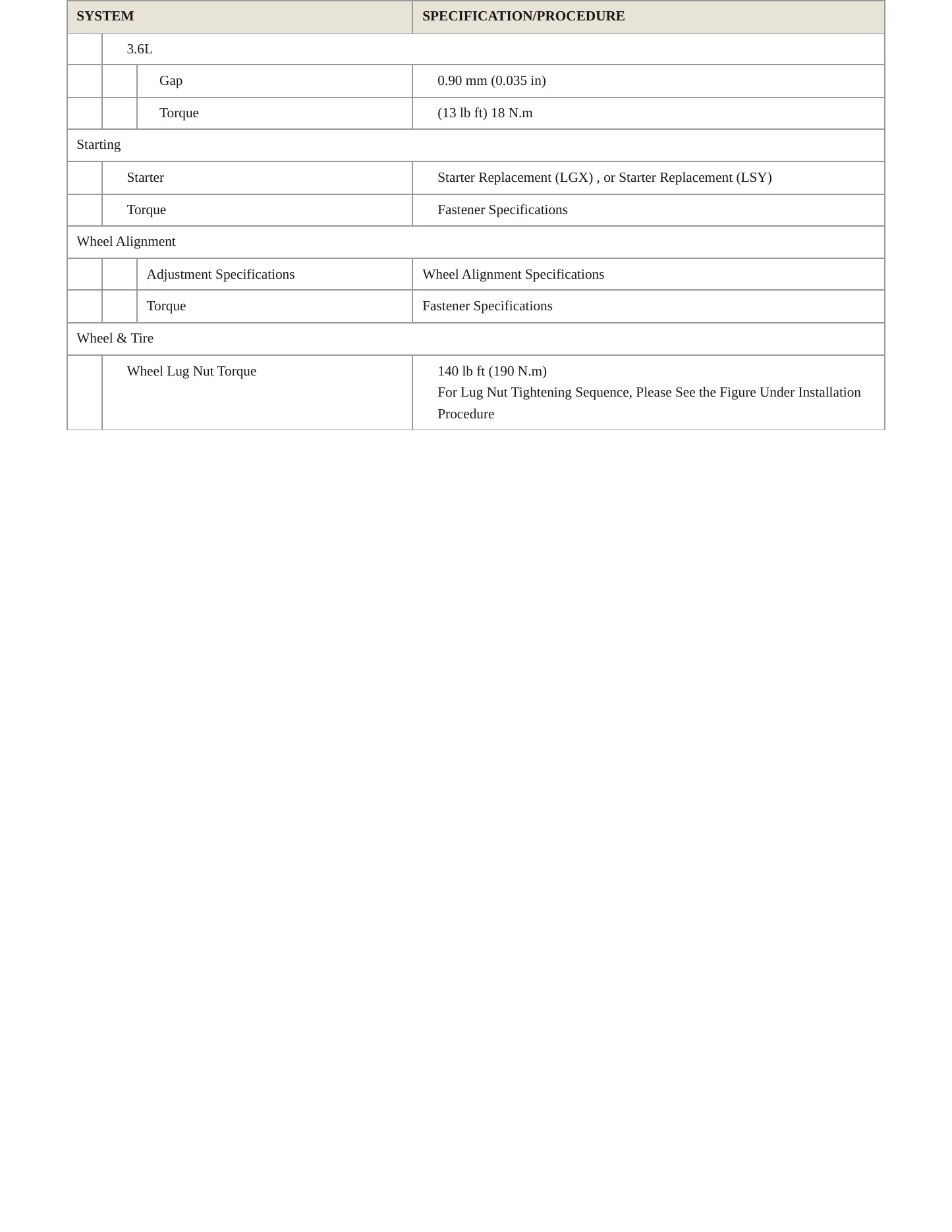 2022 Chevrolet Blazer Service and Repair Manual preview page 4