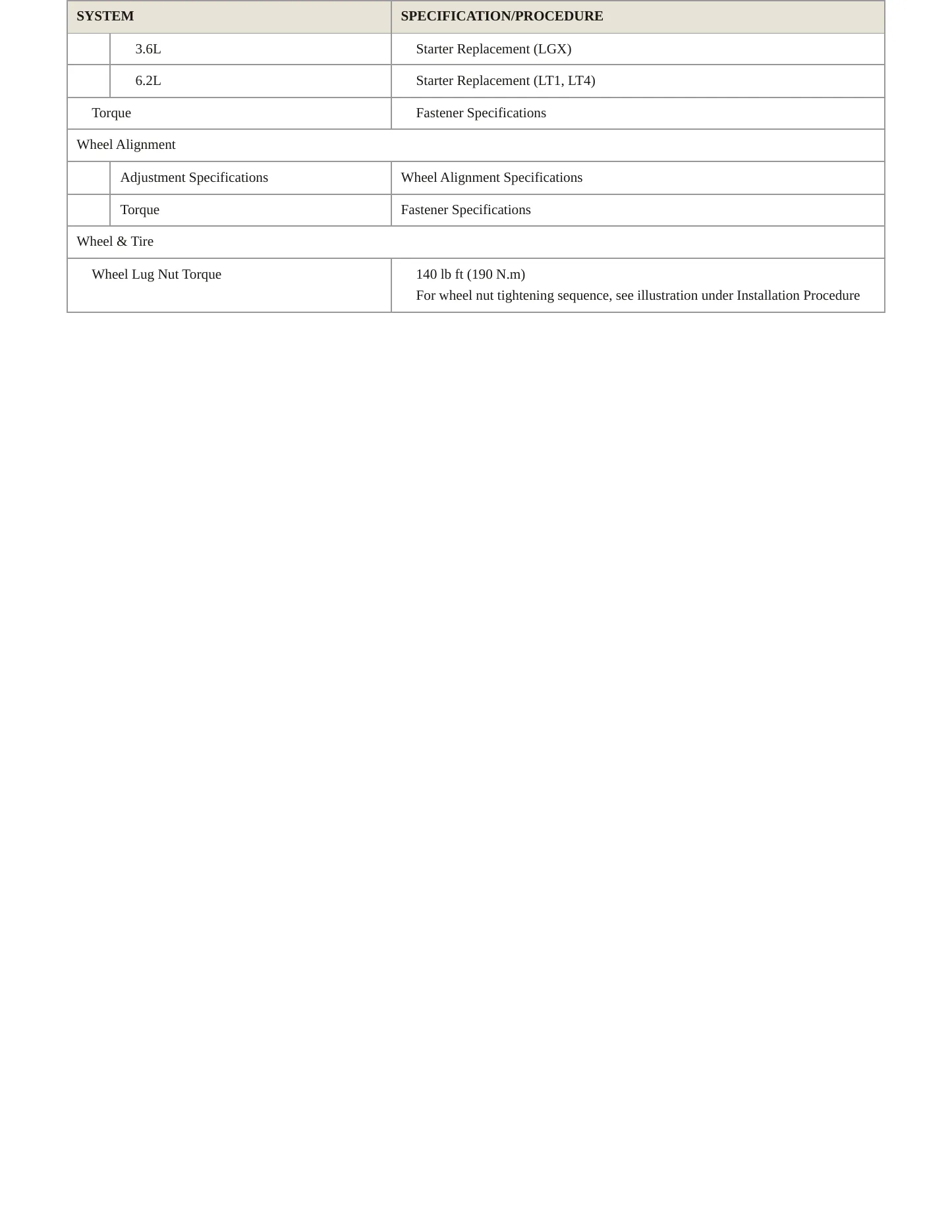 2022 Chevrolet Camaro Service and Repair Manual preview page 5