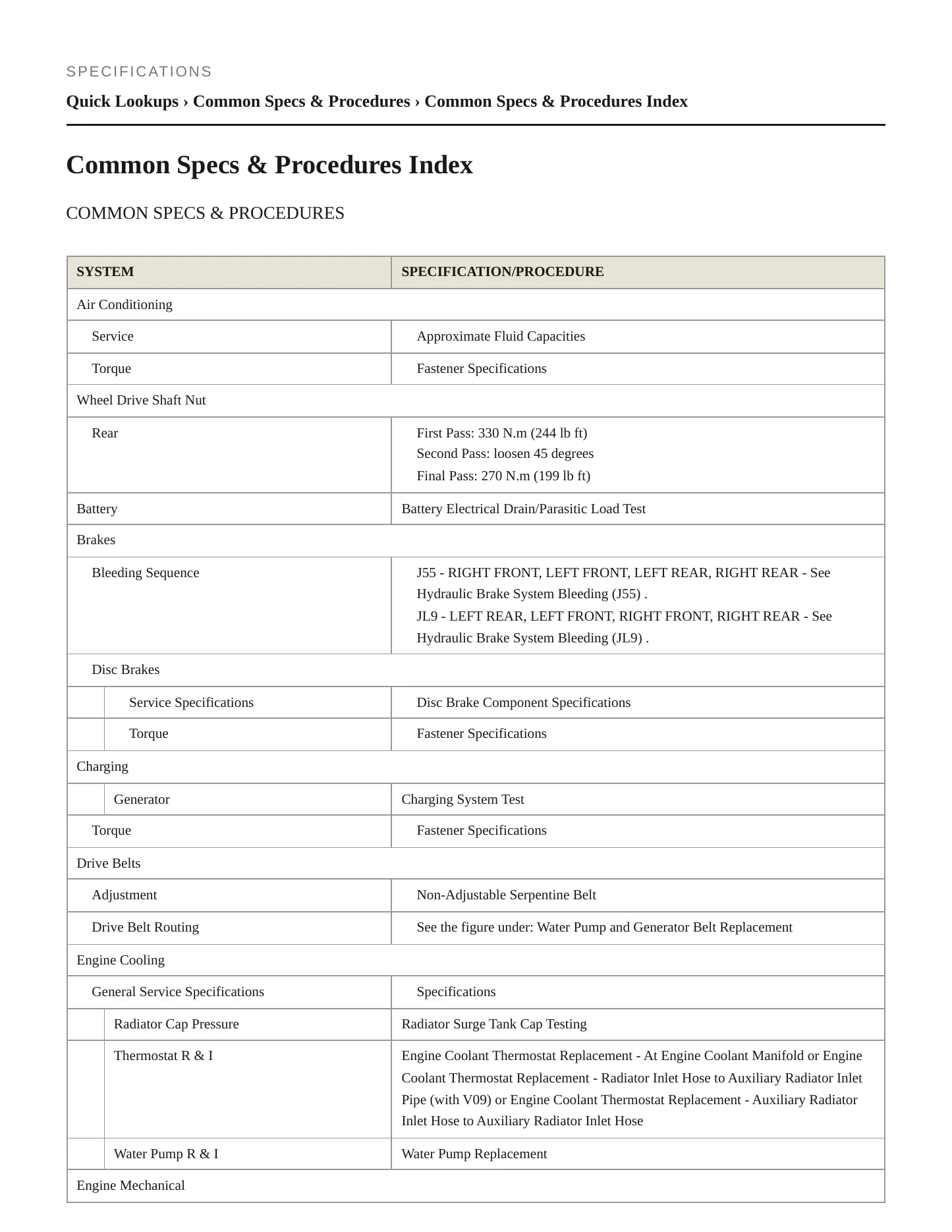 2022 Chevrolet Corvette service manual page 2