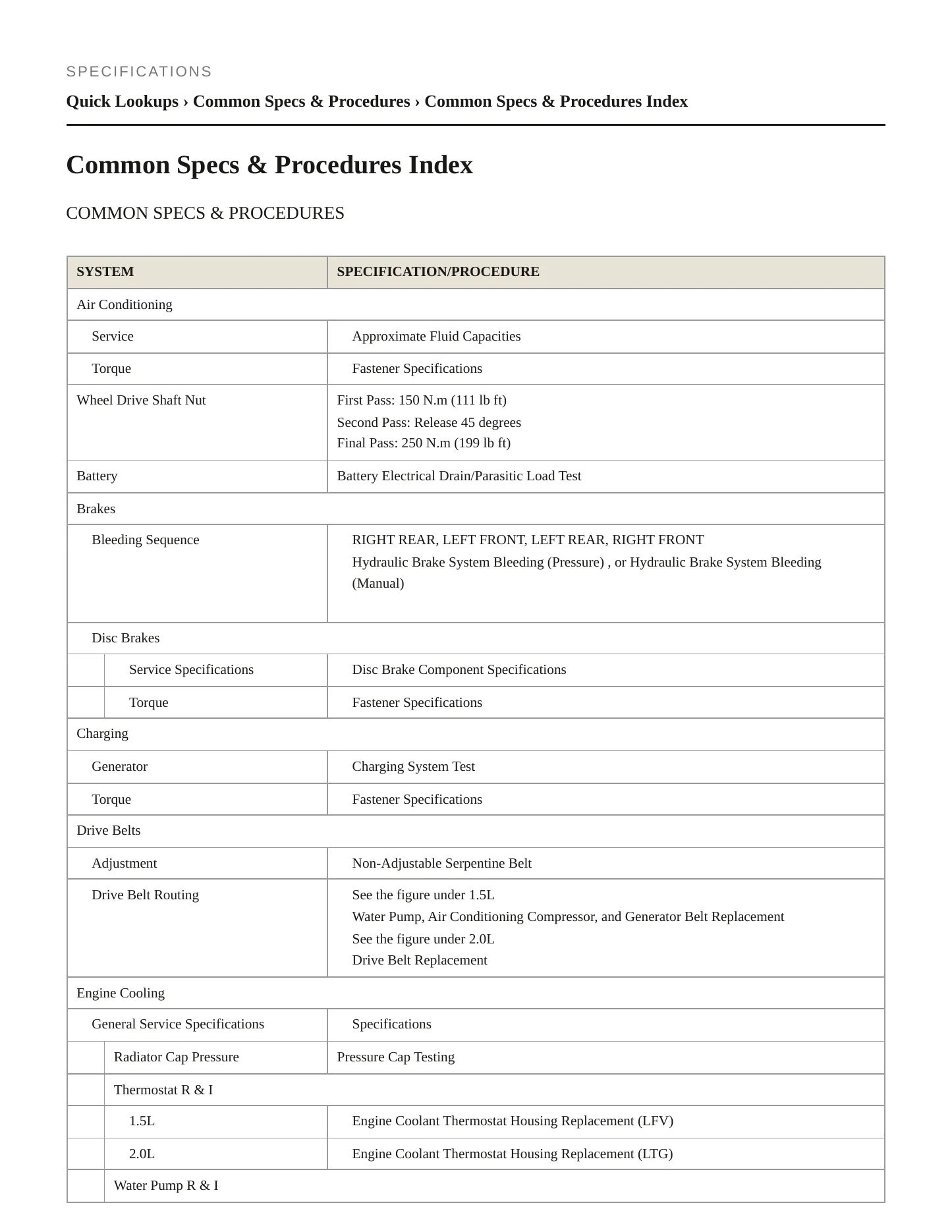 2022 Chevrolet Malibu Service and Repair Manual preview page 2
