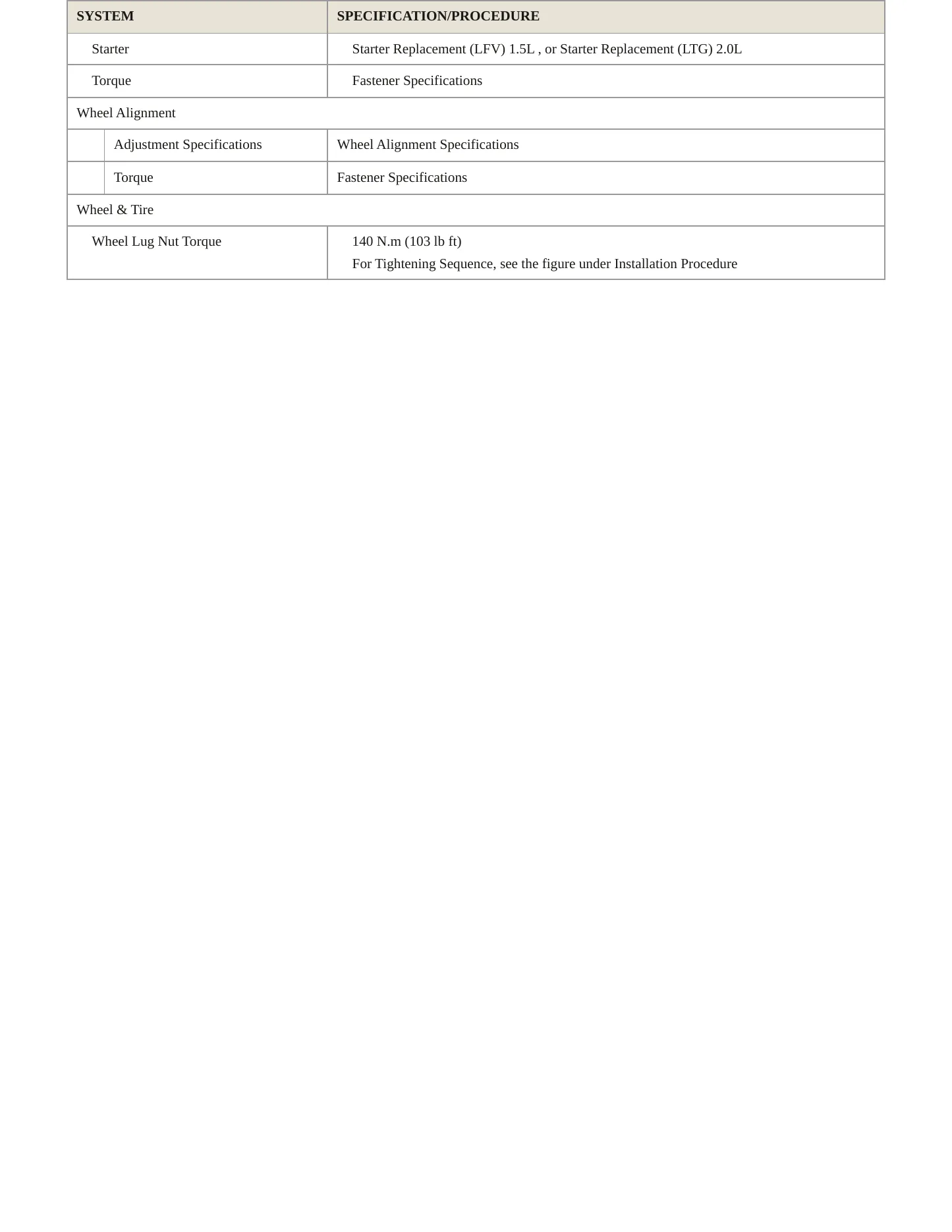 2022 Chevrolet Malibu Service and Repair Manual preview page 4