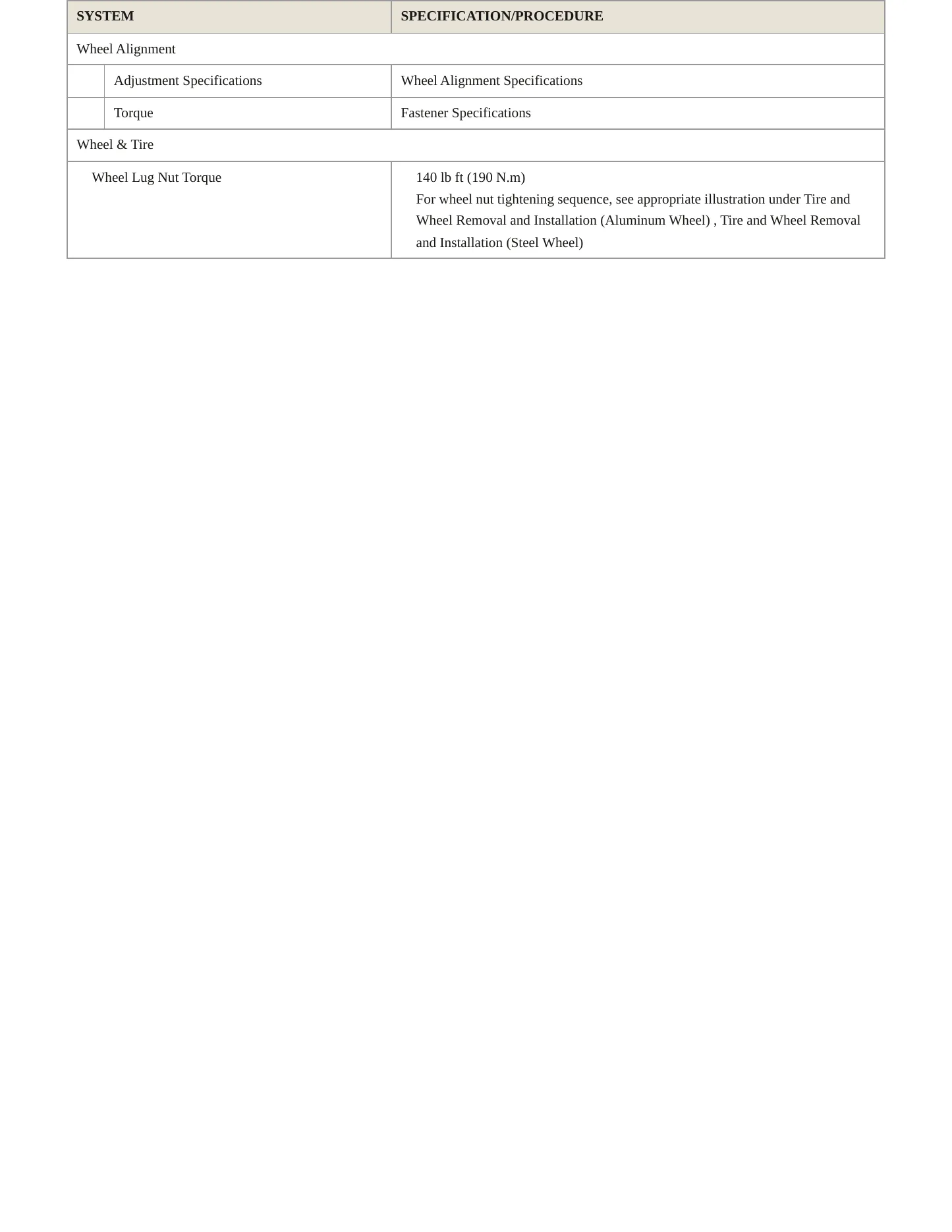 2022 Chevrolet Silverado 1500 LTD Service and Repair Manual preview page 5