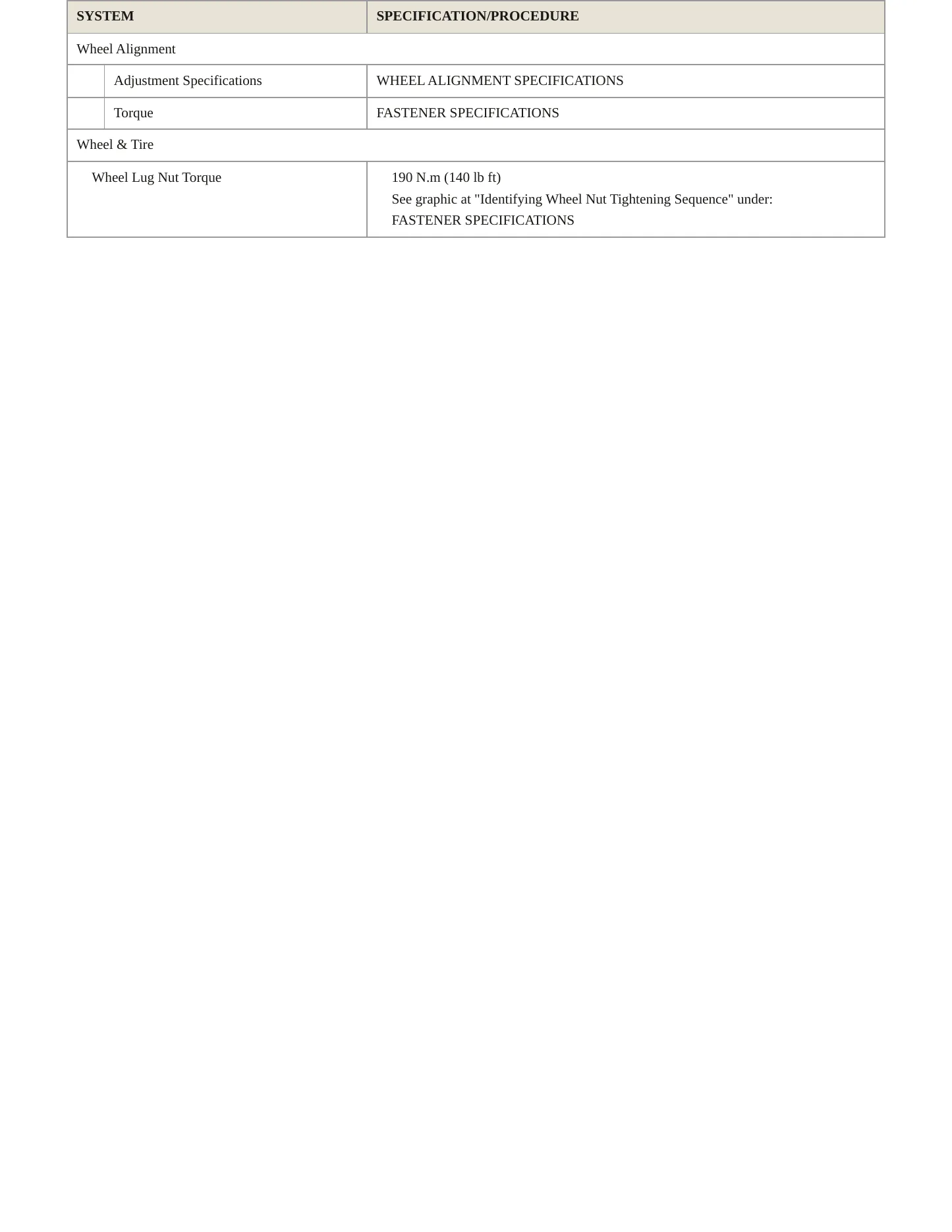 2022 Chevrolet Suburban Service and Repair Manual preview page 4