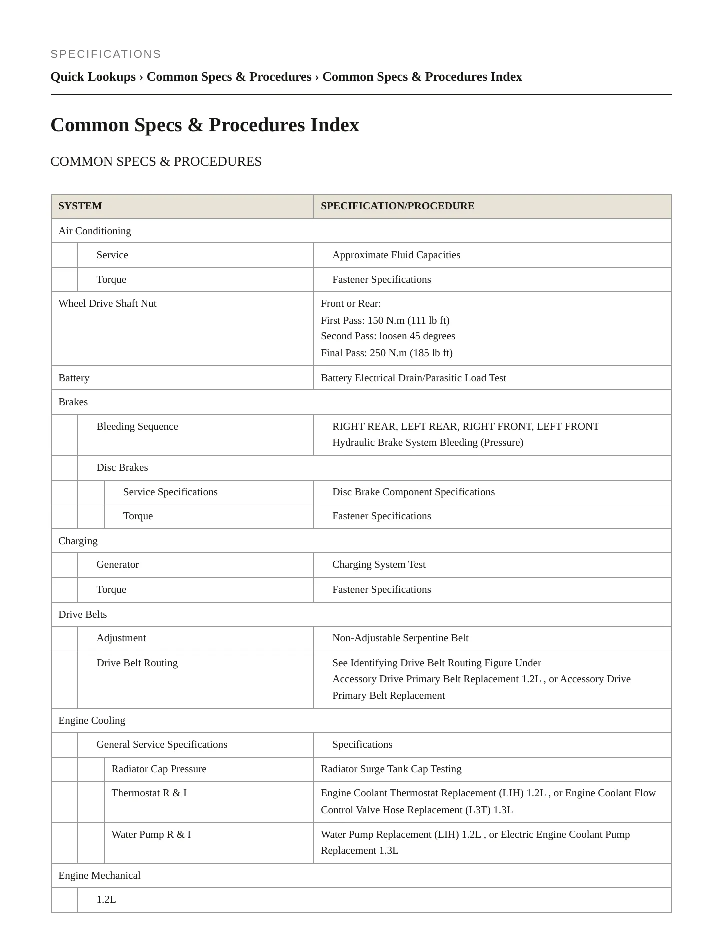 2022 Chevrolet Trailblazer Service and Repair Manual preview page 2
