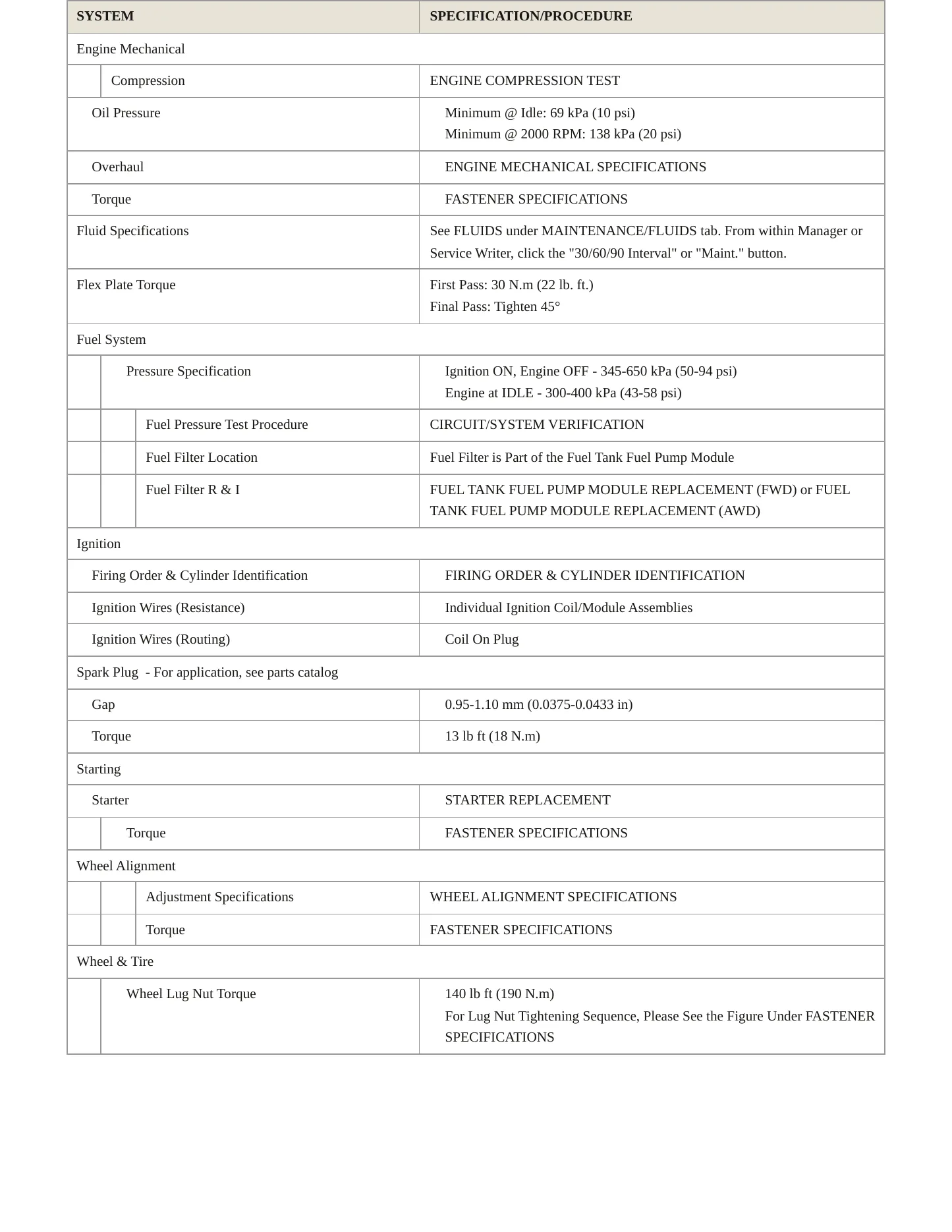 2022 Chevrolet Traverse service manual page 3
