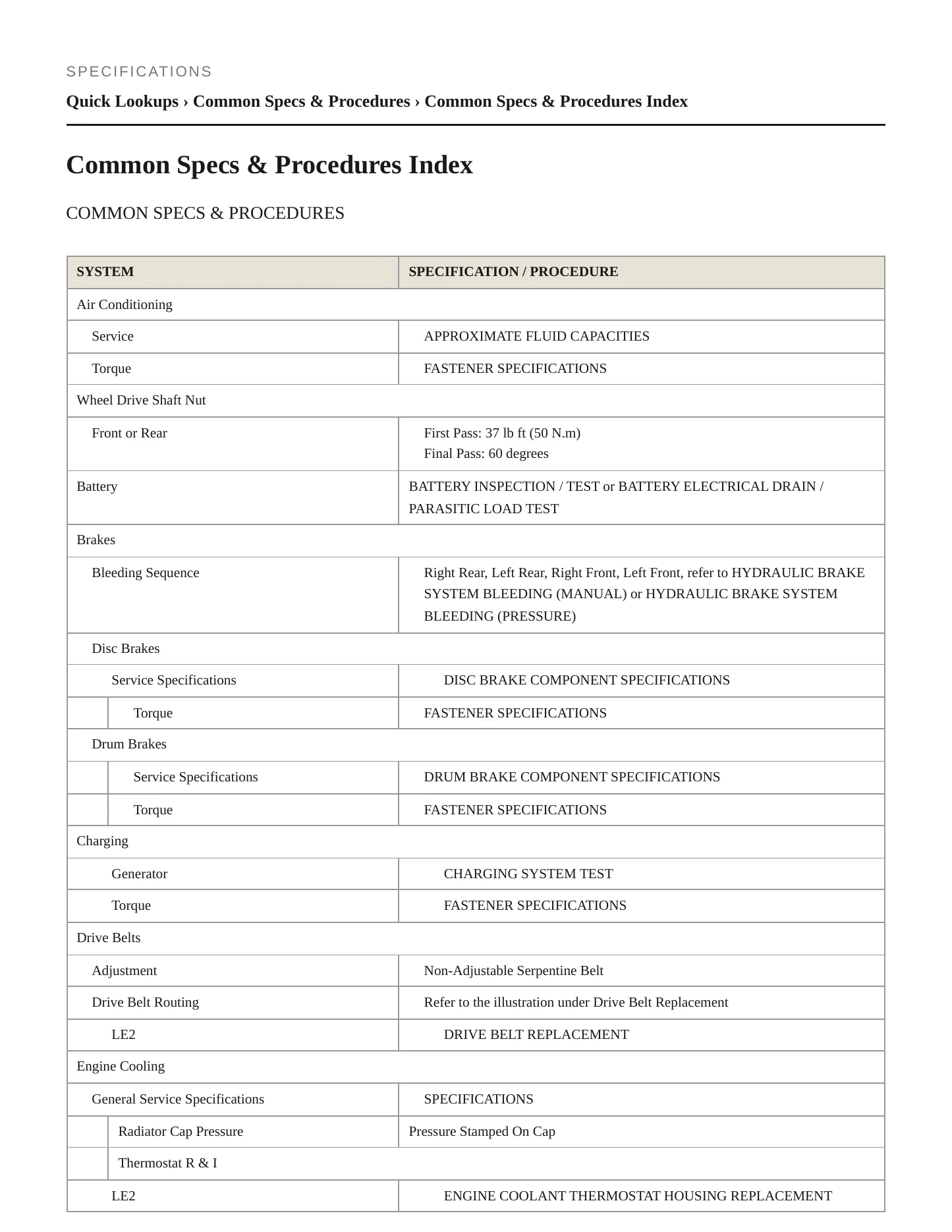 2022 Chevrolet Trax Service and Repair Manual preview page 2