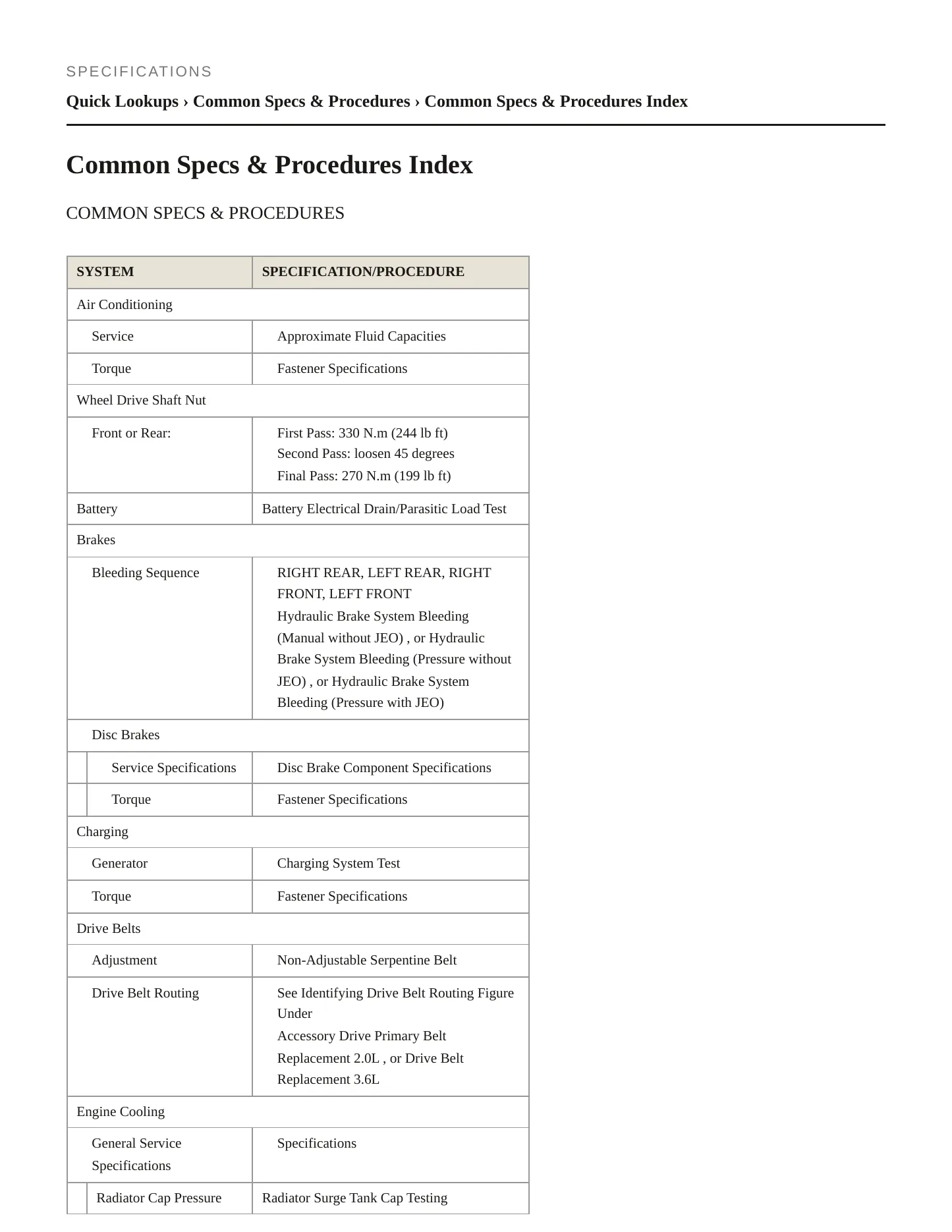 2023 Chevrolet Blazer Service and Repair Manual preview page 2