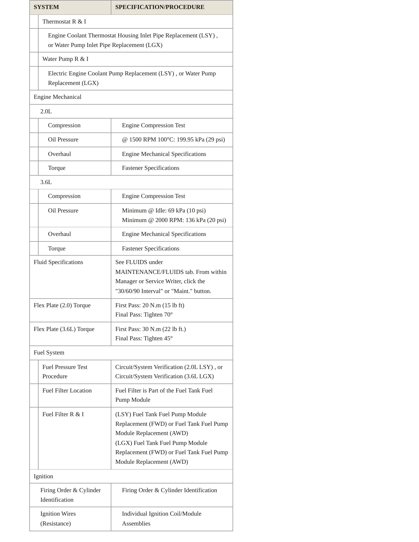 2023 Chevrolet Blazer Service and Repair Manual preview page 3