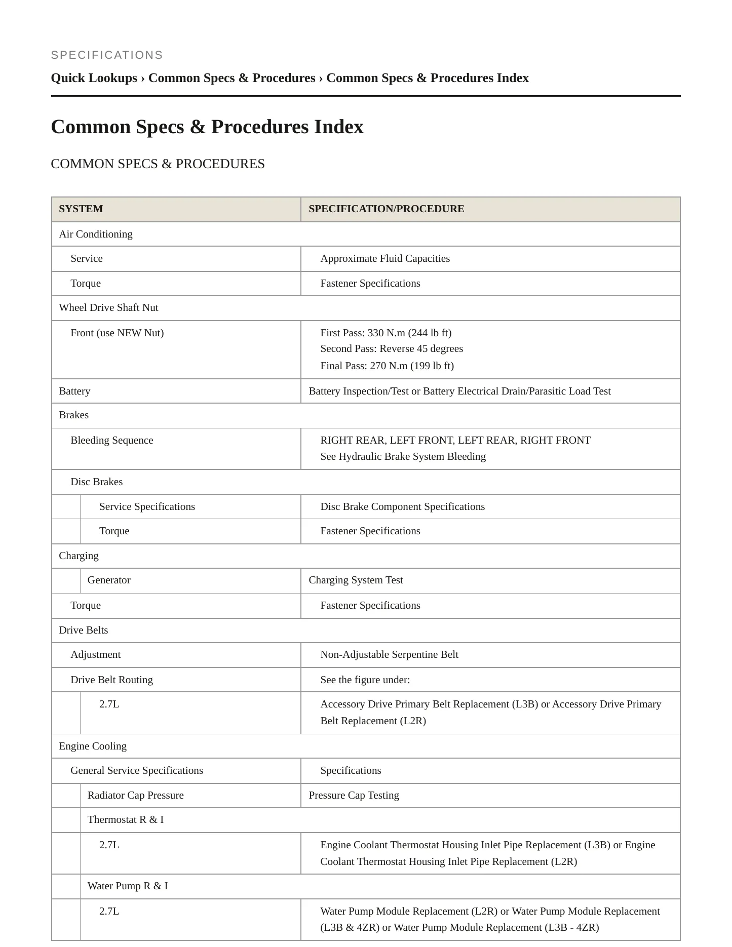 2023 Chevrolet Colorado Service and Repair Manual preview page 2