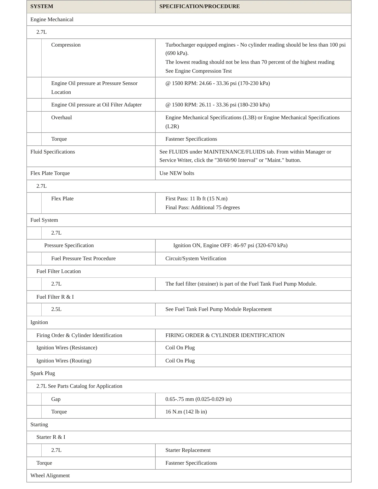 2023 Chevrolet Colorado Service and Repair Manual preview page 3
