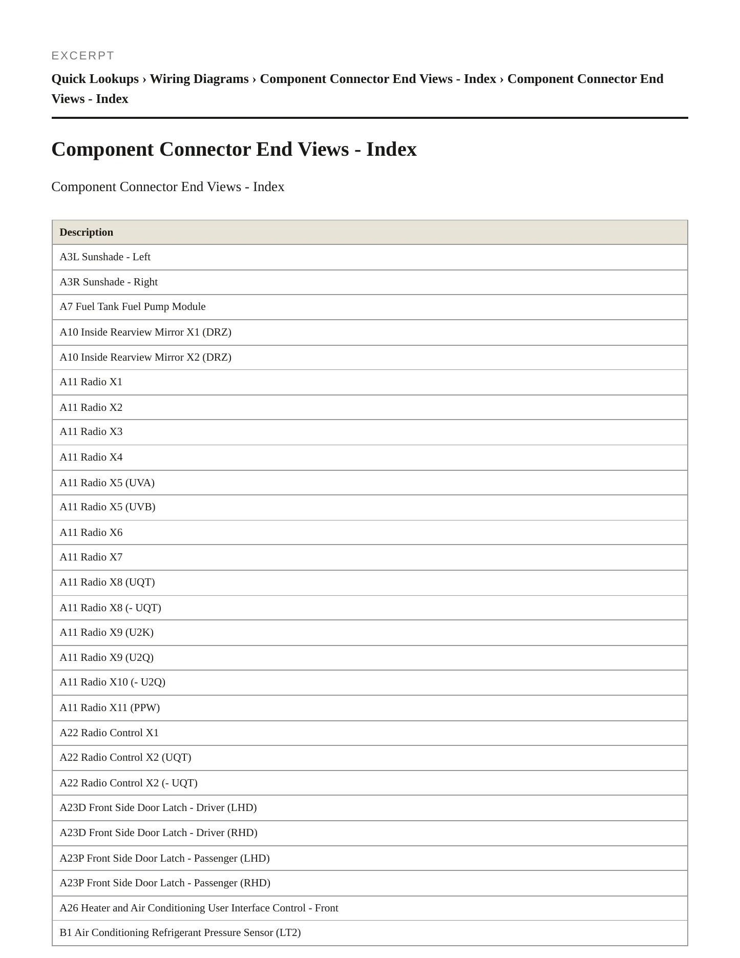 2023 Chevrolet Corvette service manual page 2
