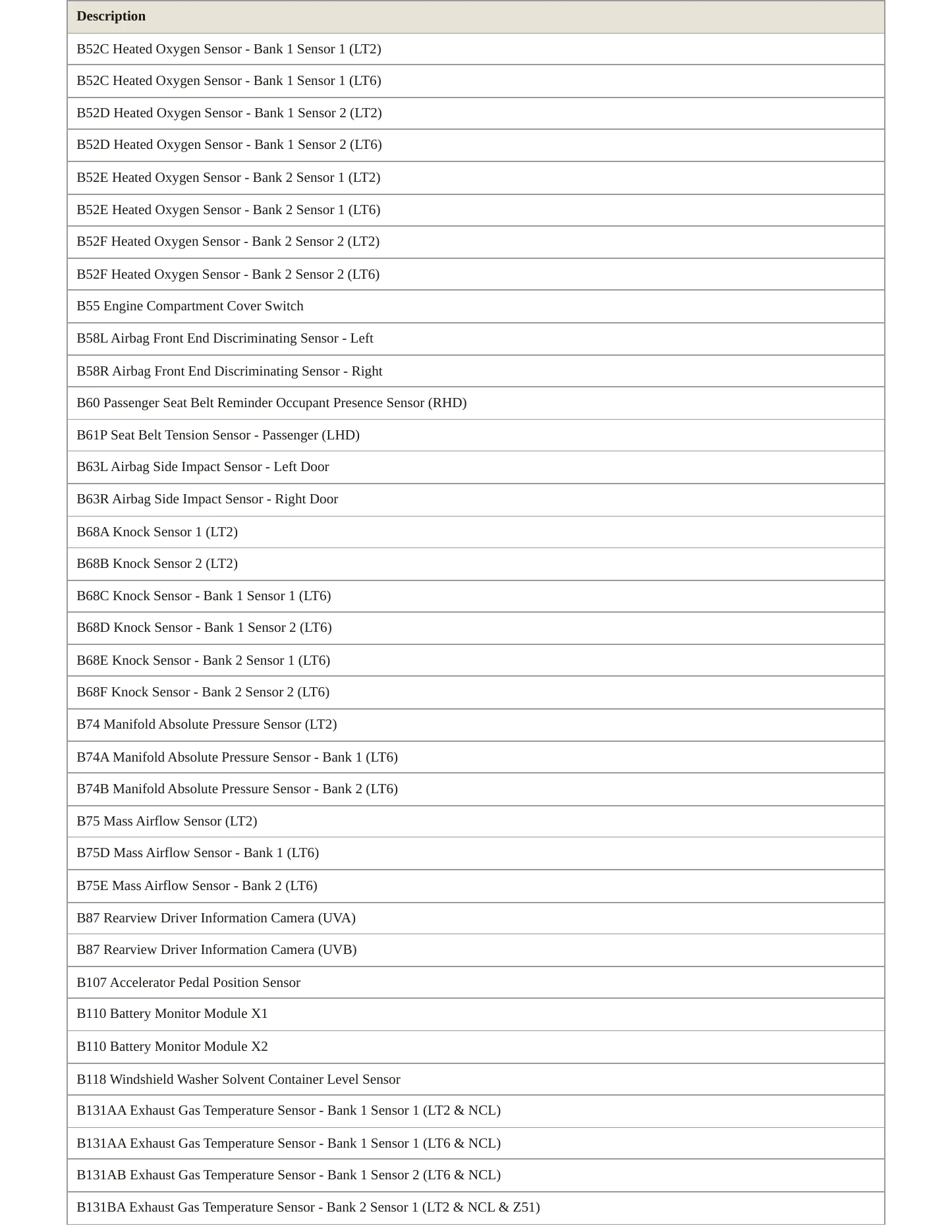 2023 Chevrolet Corvette service manual page 4