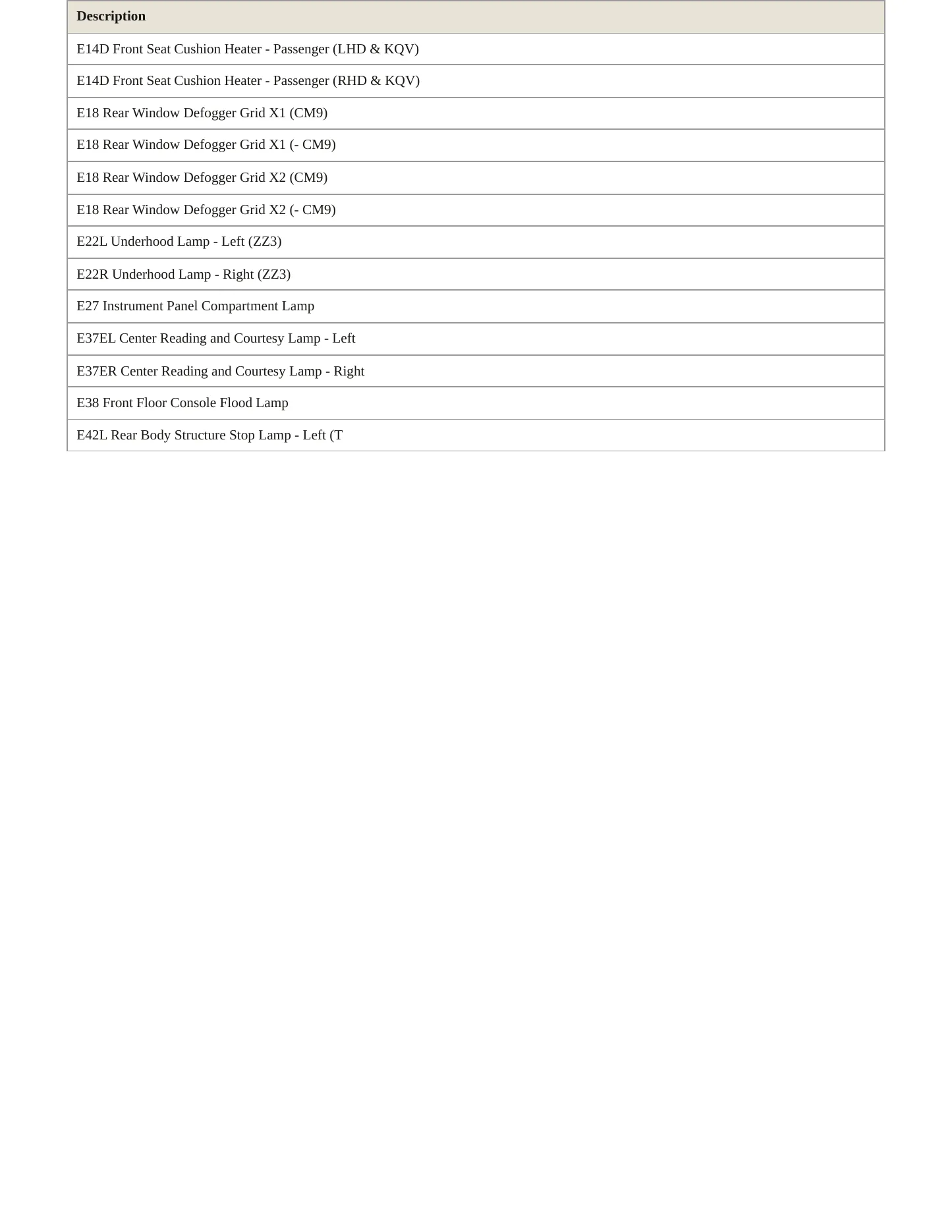 2023 Chevrolet Corvette Service and Repair Manual preview page 7