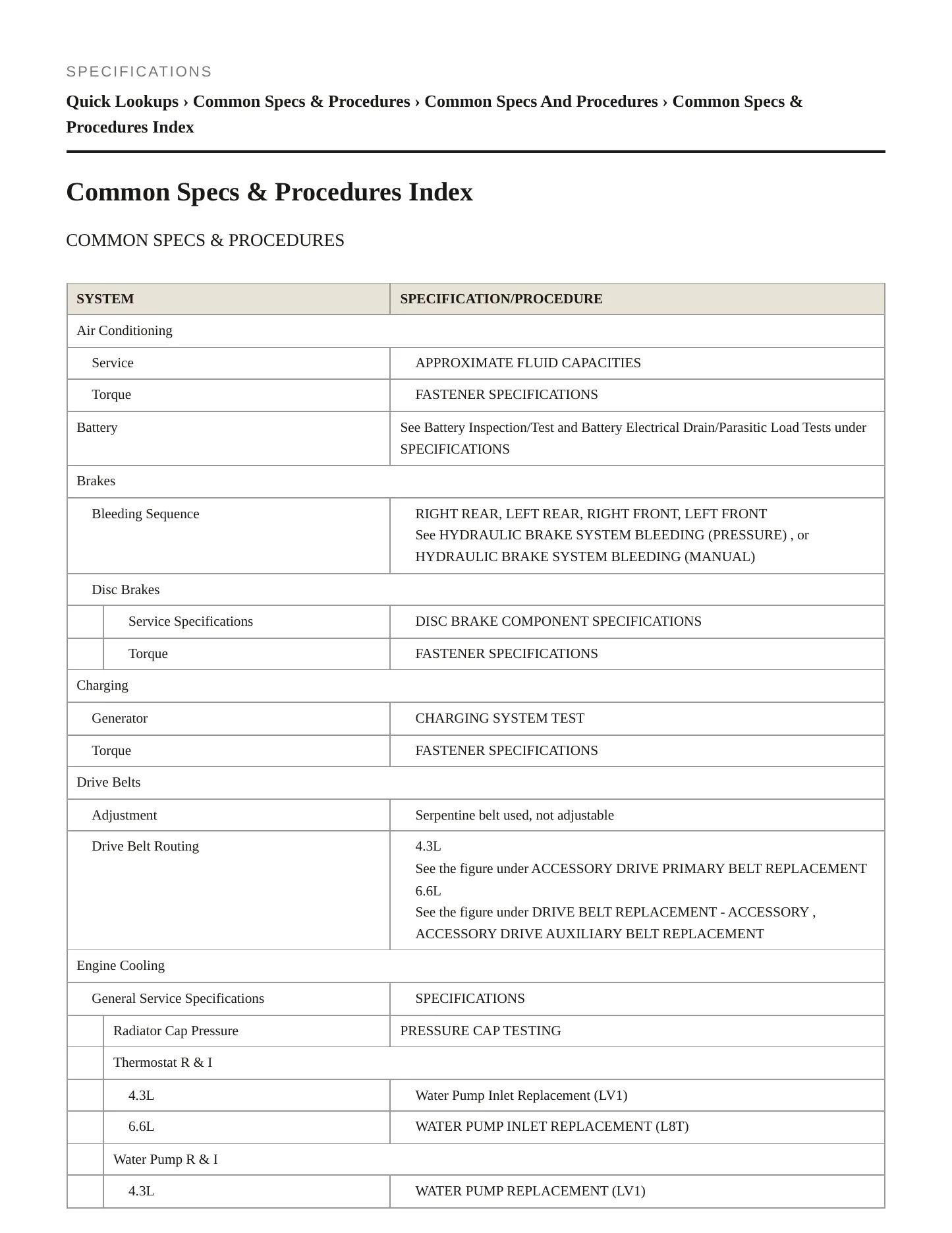 2023 Chevrolet Express 3500 Service and Repair Manual preview page 2