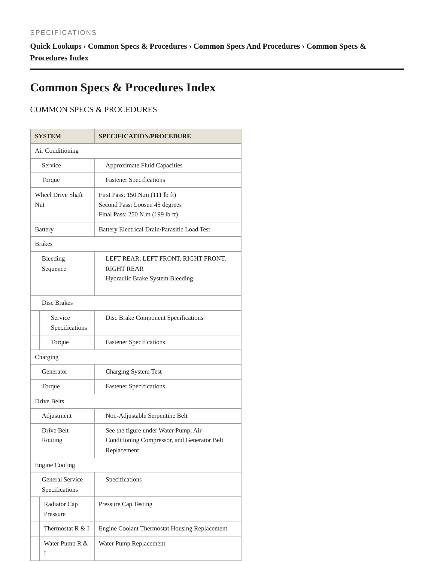 2023 Chevrolet Malibu Service and Repair Manual preview page 2