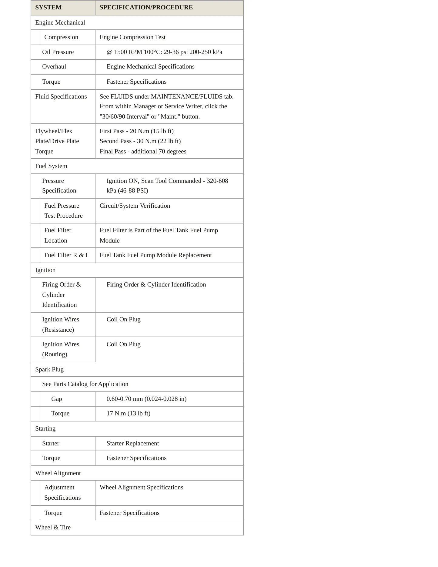2023 Chevrolet Malibu Service and Repair Manual preview page 3