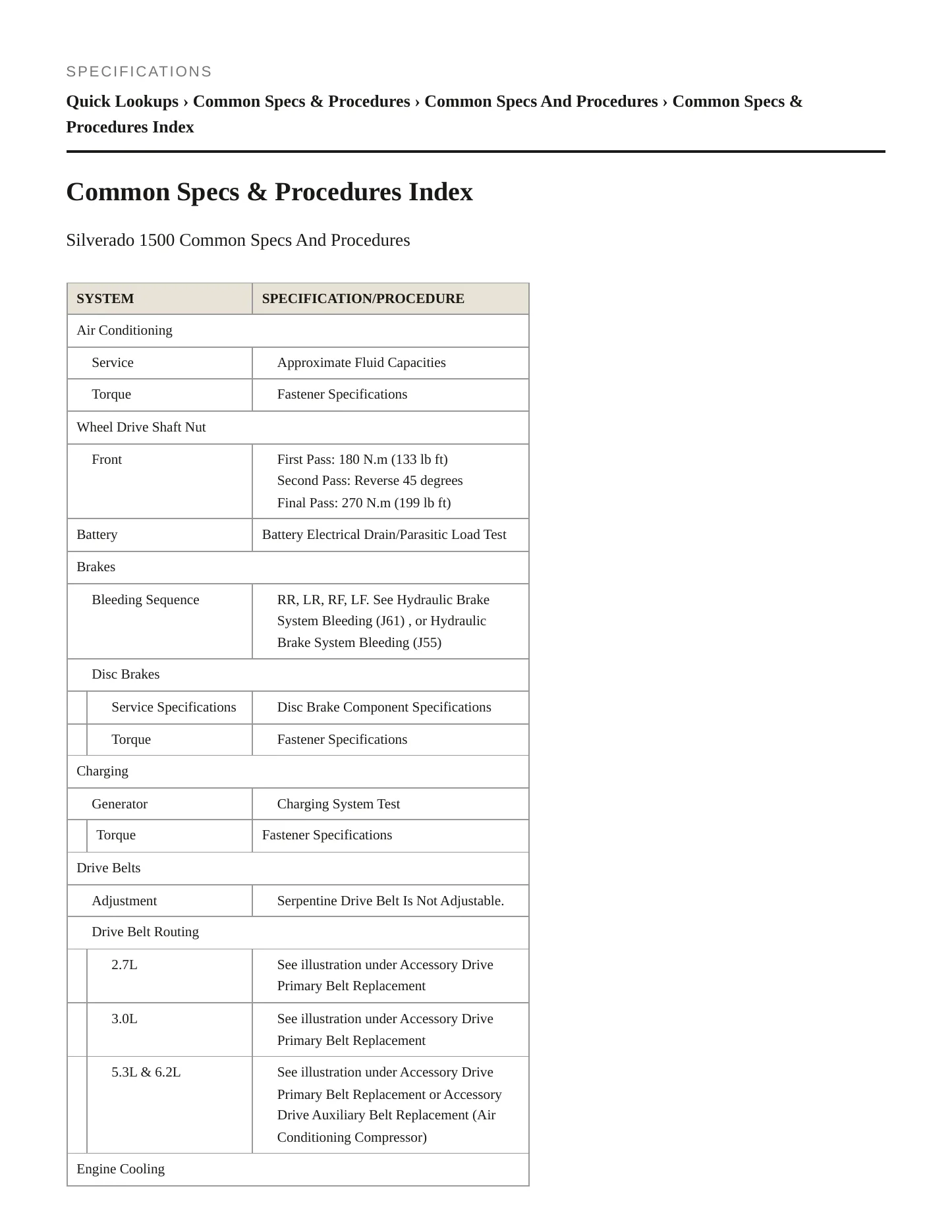 2023 Chevrolet Silverado 1500 Service and Repair Manual preview page 2
