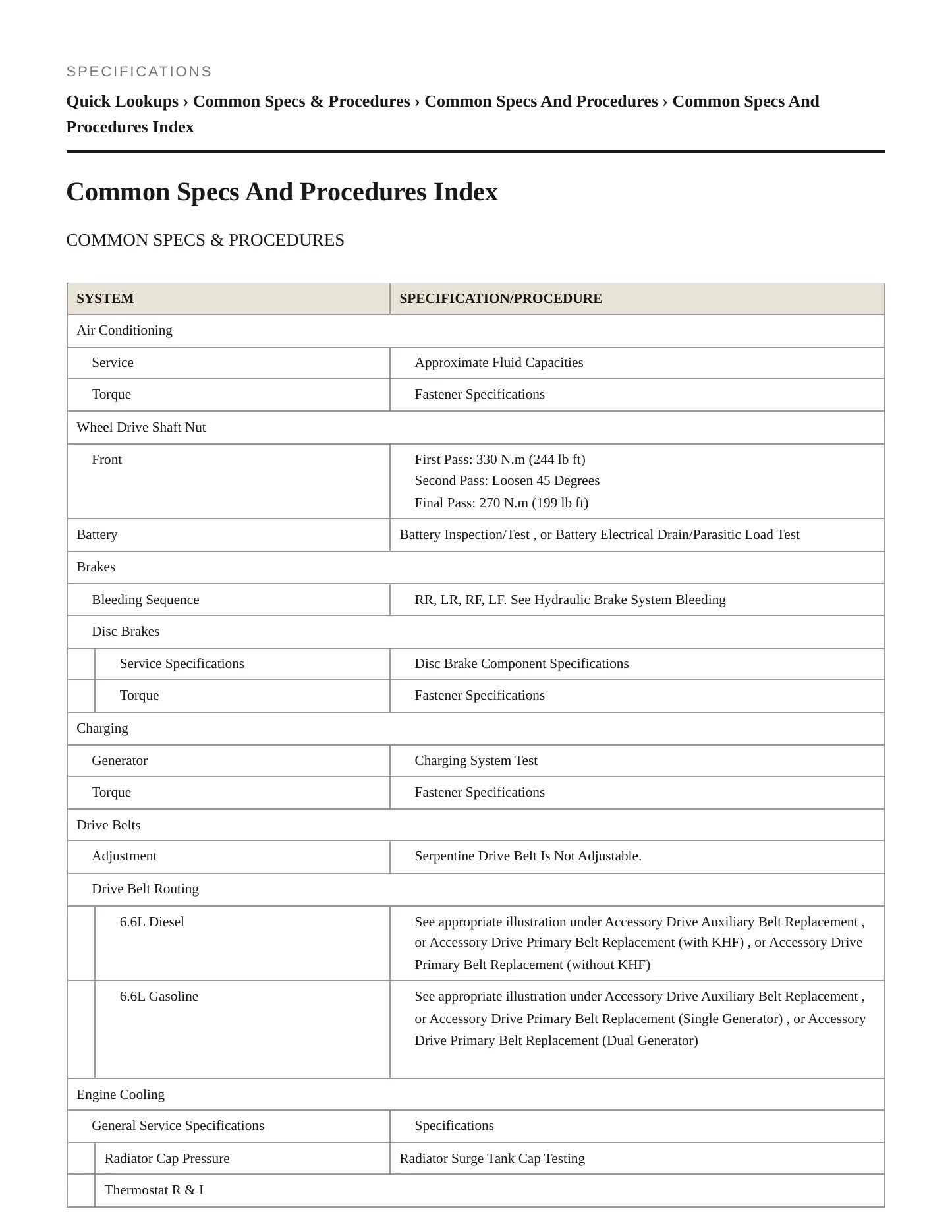 2023 Chevrolet Silverado 2500 HD Service and Repair Manual preview page 2