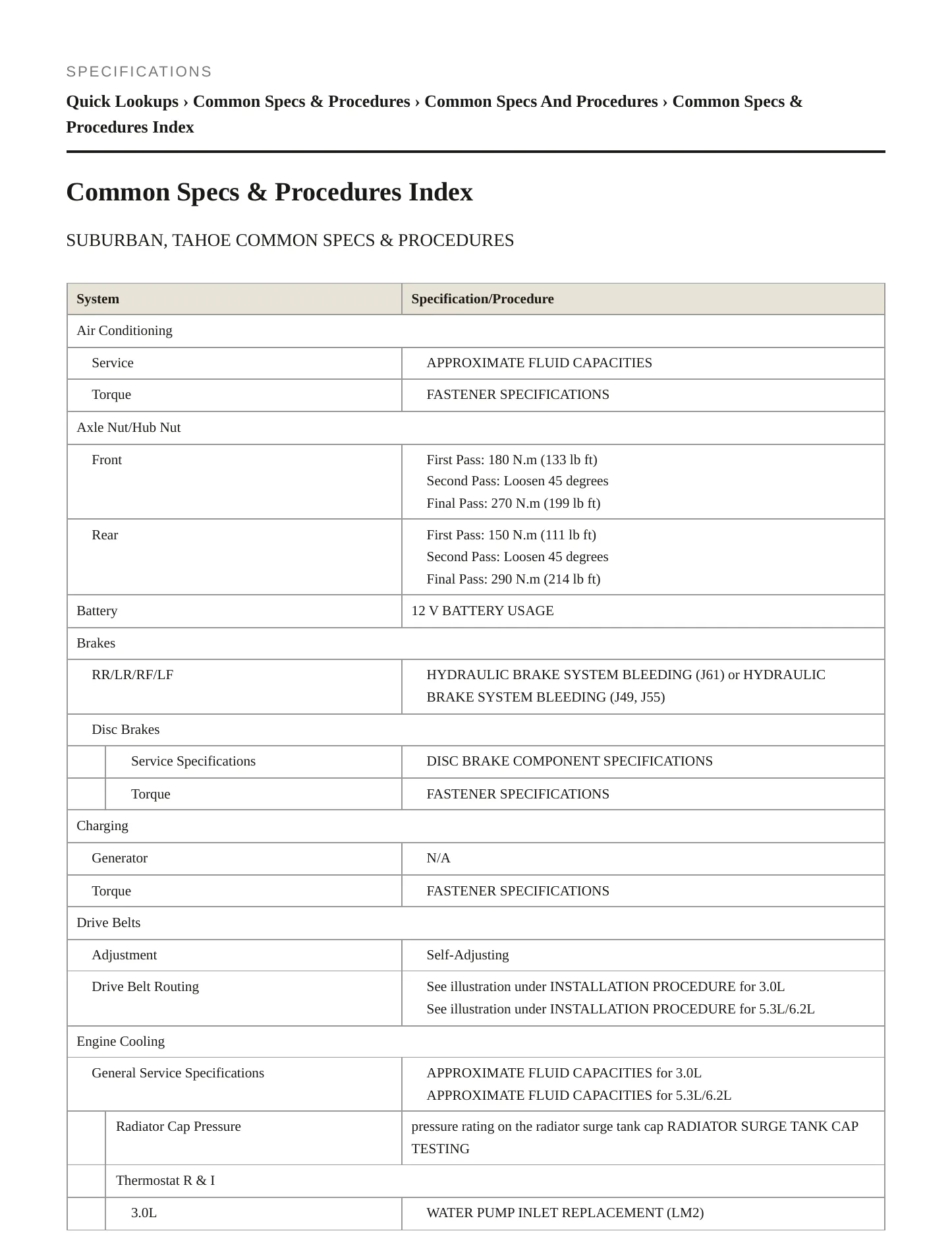 2023 Chevrolet Tahoe service manual page 2