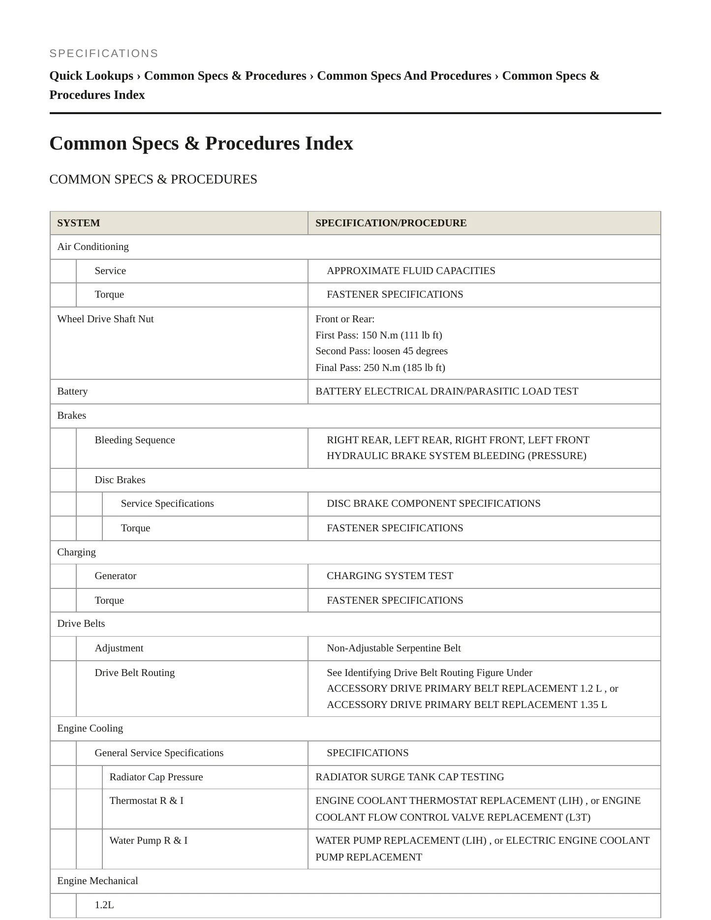 2023 Chevrolet Trailblazer Service and Repair Manual preview page 2