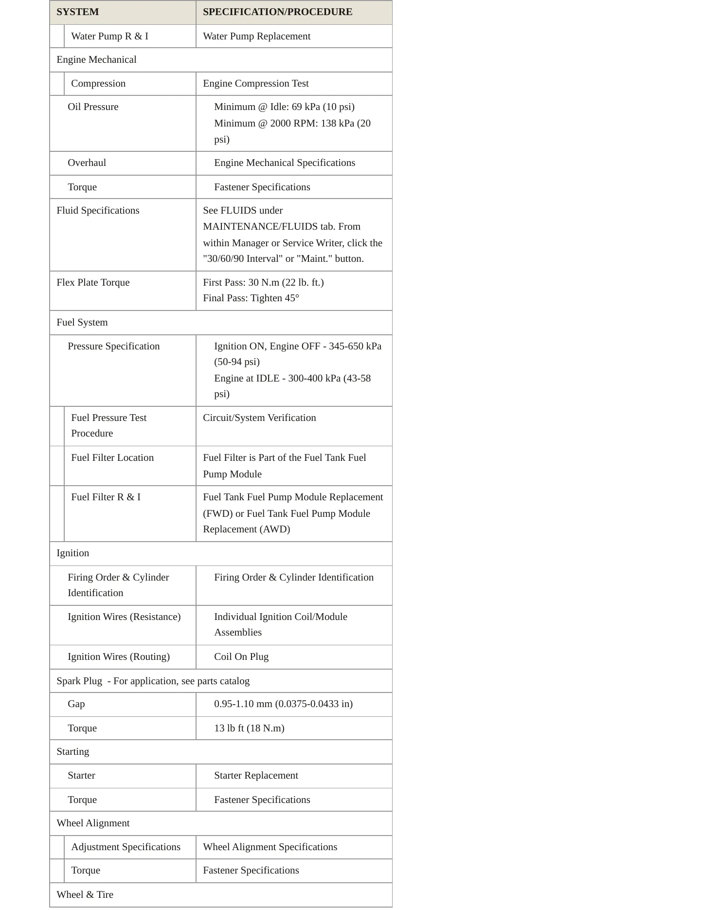 2023 Chevrolet Traverse service manual page 3