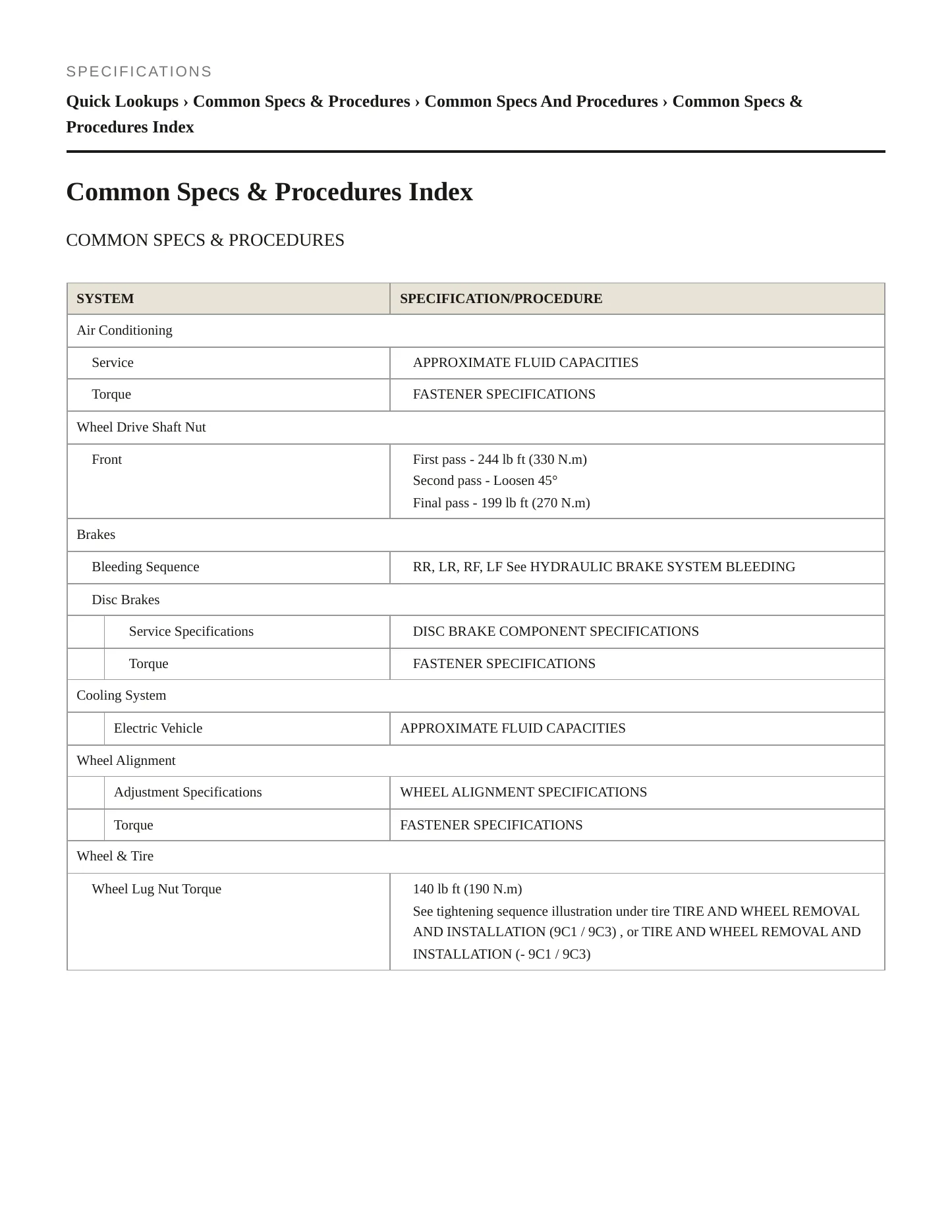 2024 Chevrolet Blazer EV Service and Repair Manual preview page 2