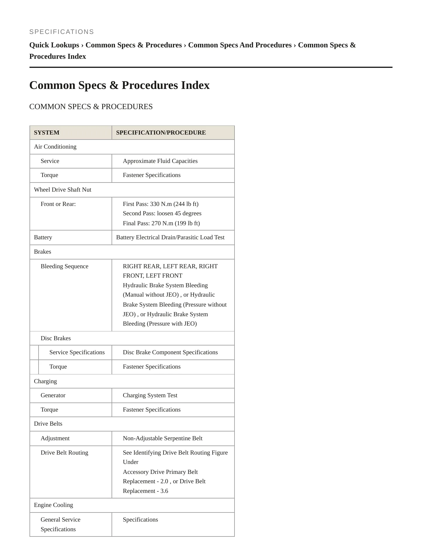 2024 Chevrolet Blazer Service and Repair Manual preview page 2