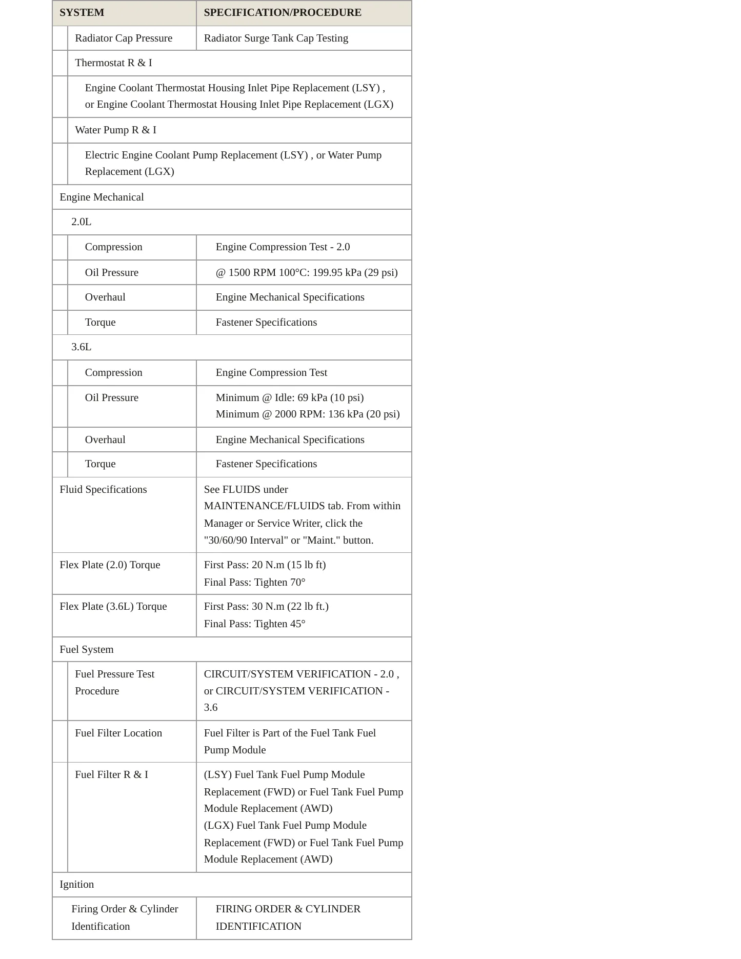 2024 Chevrolet Blazer Service and Repair Manual preview page 3