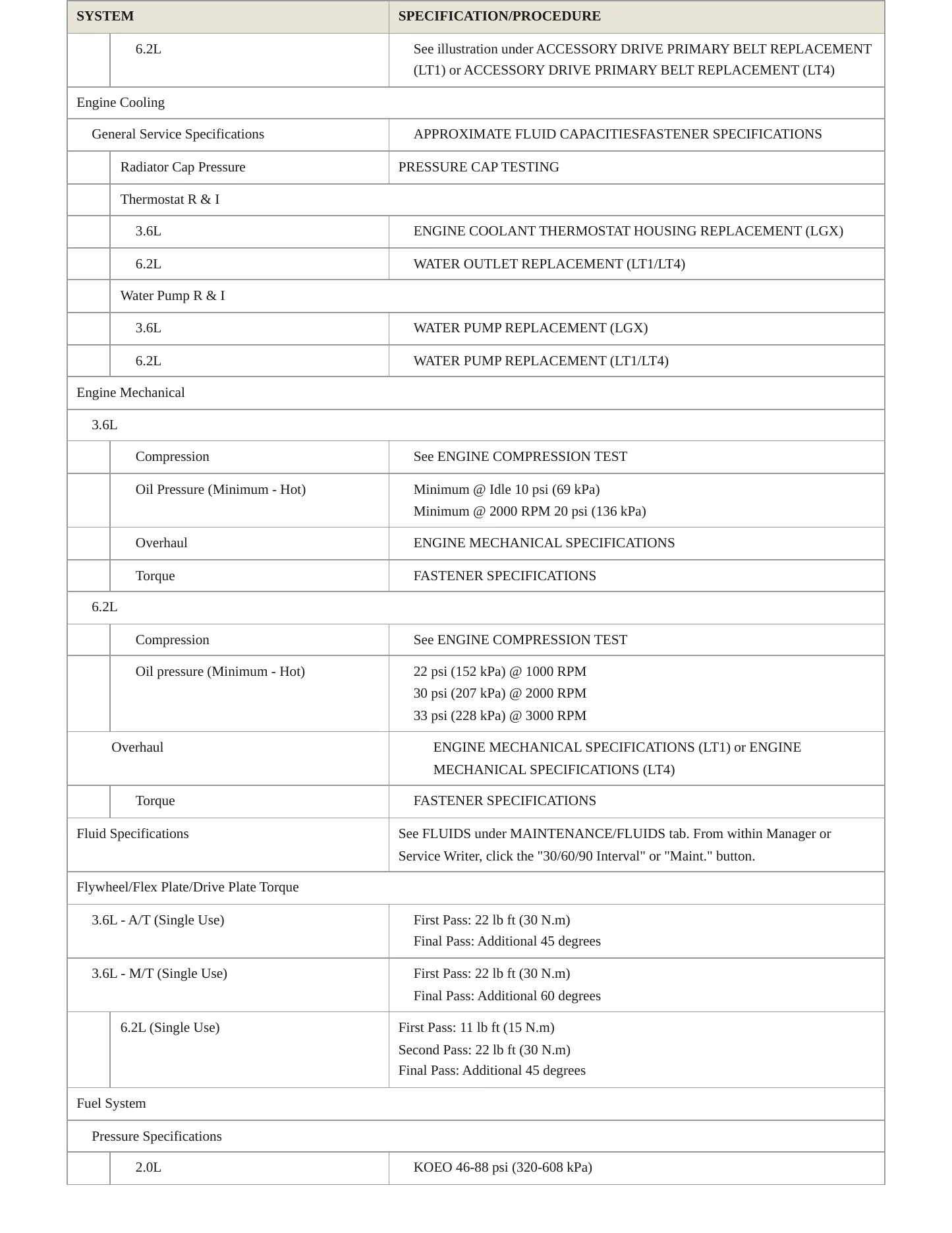2024 Chevrolet Camaro Service and Repair Manual preview page 3