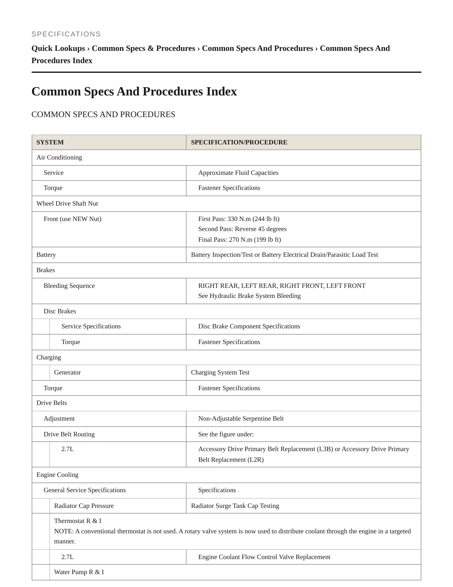 2024 Chevrolet Colorado Service and Repair Manual preview page 2