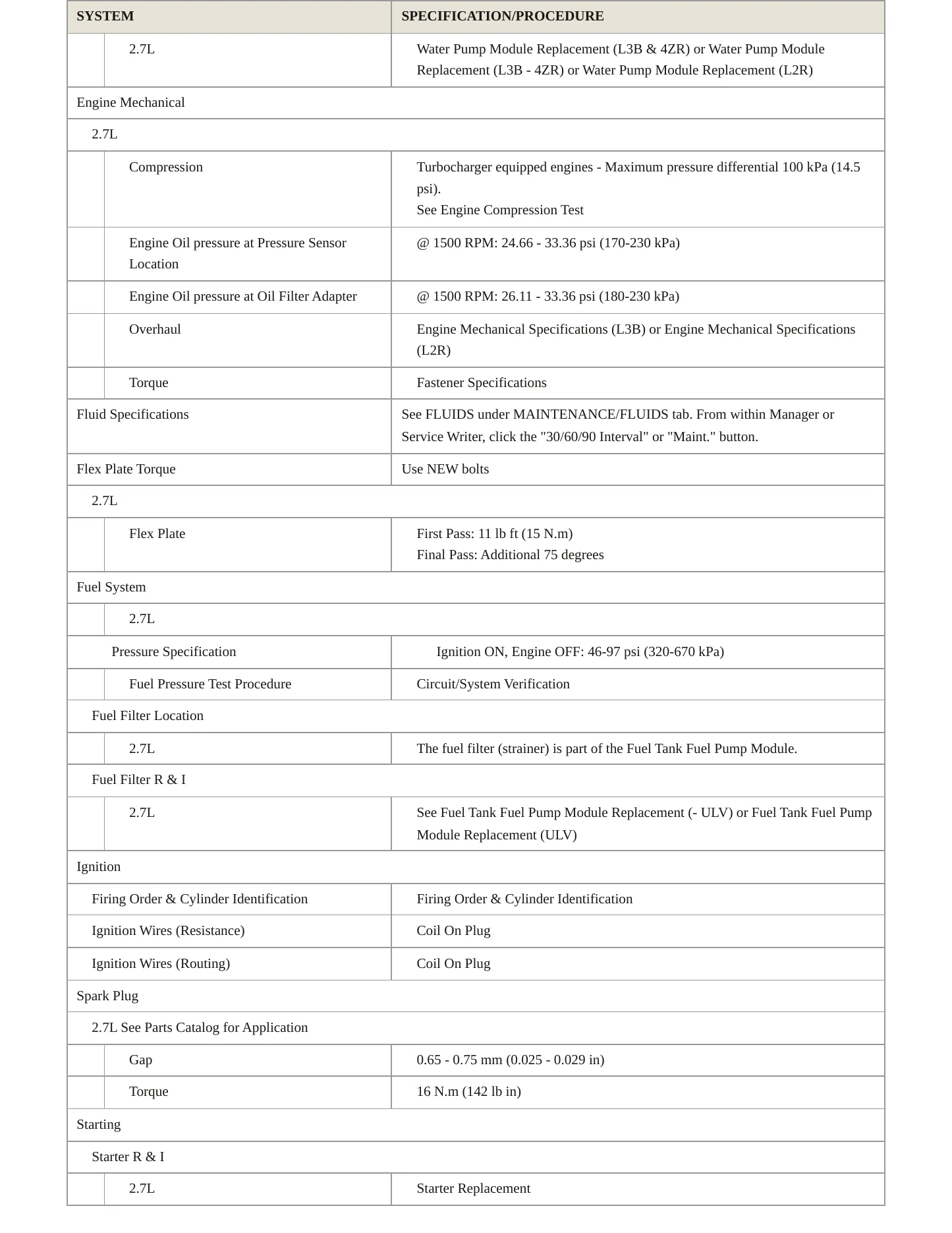 2024 Chevrolet Colorado Service and Repair Manual preview page 3