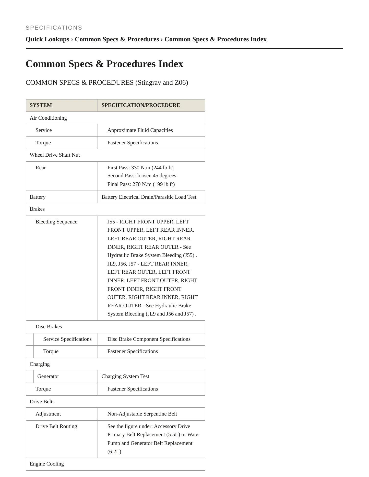 2024 Chevrolet Corvette service manual page 2
