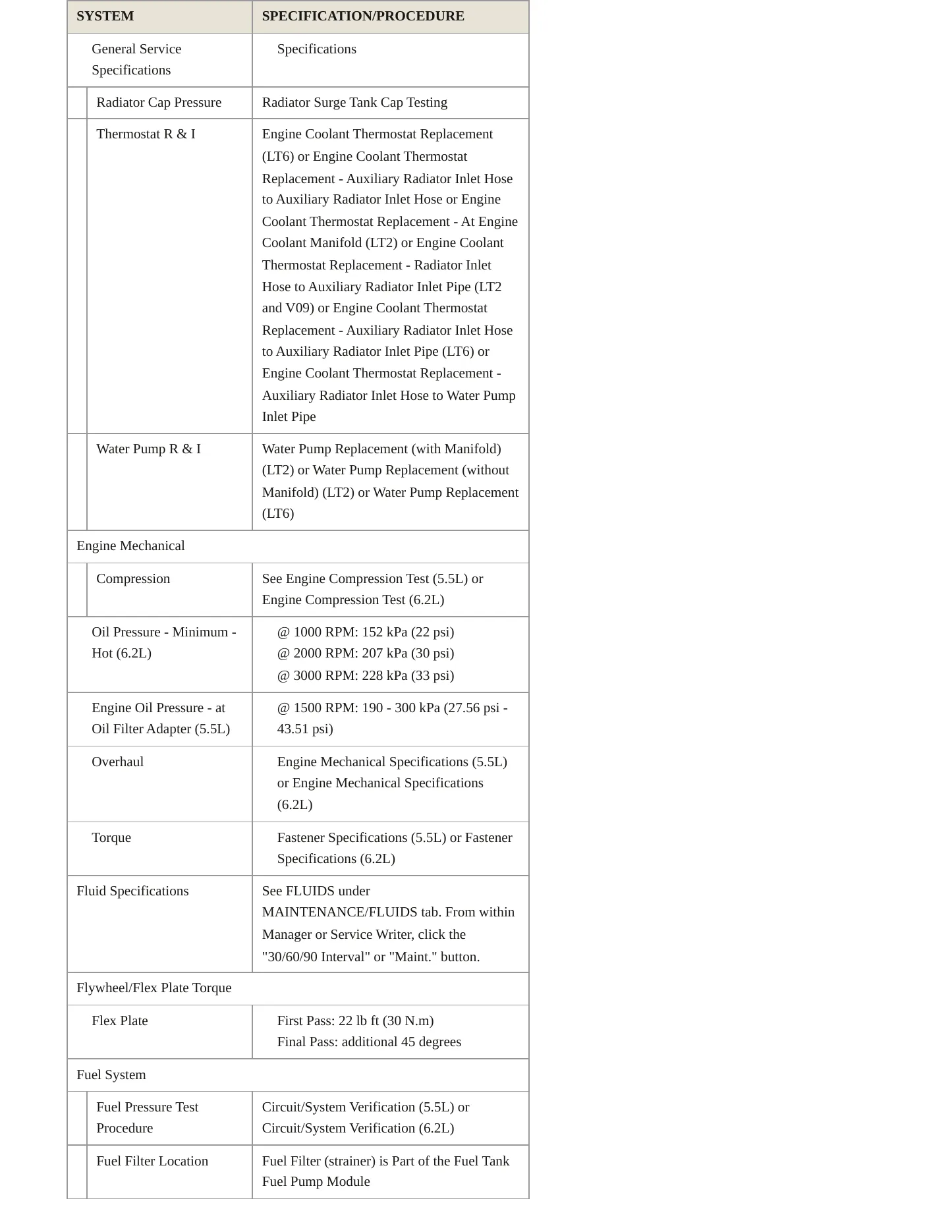 2024 Chevrolet Corvette service manual page 3