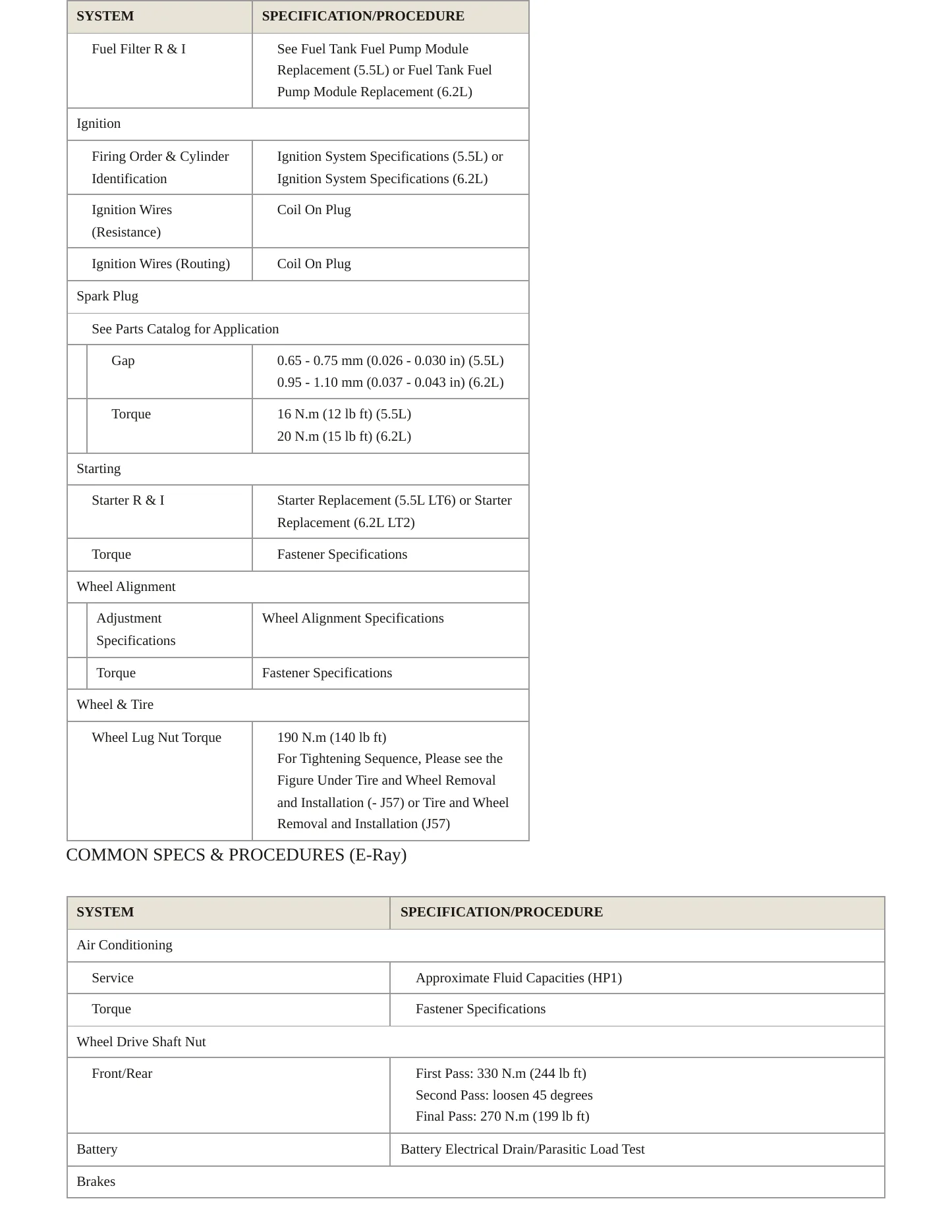 2024 Chevrolet Corvette service manual page 4