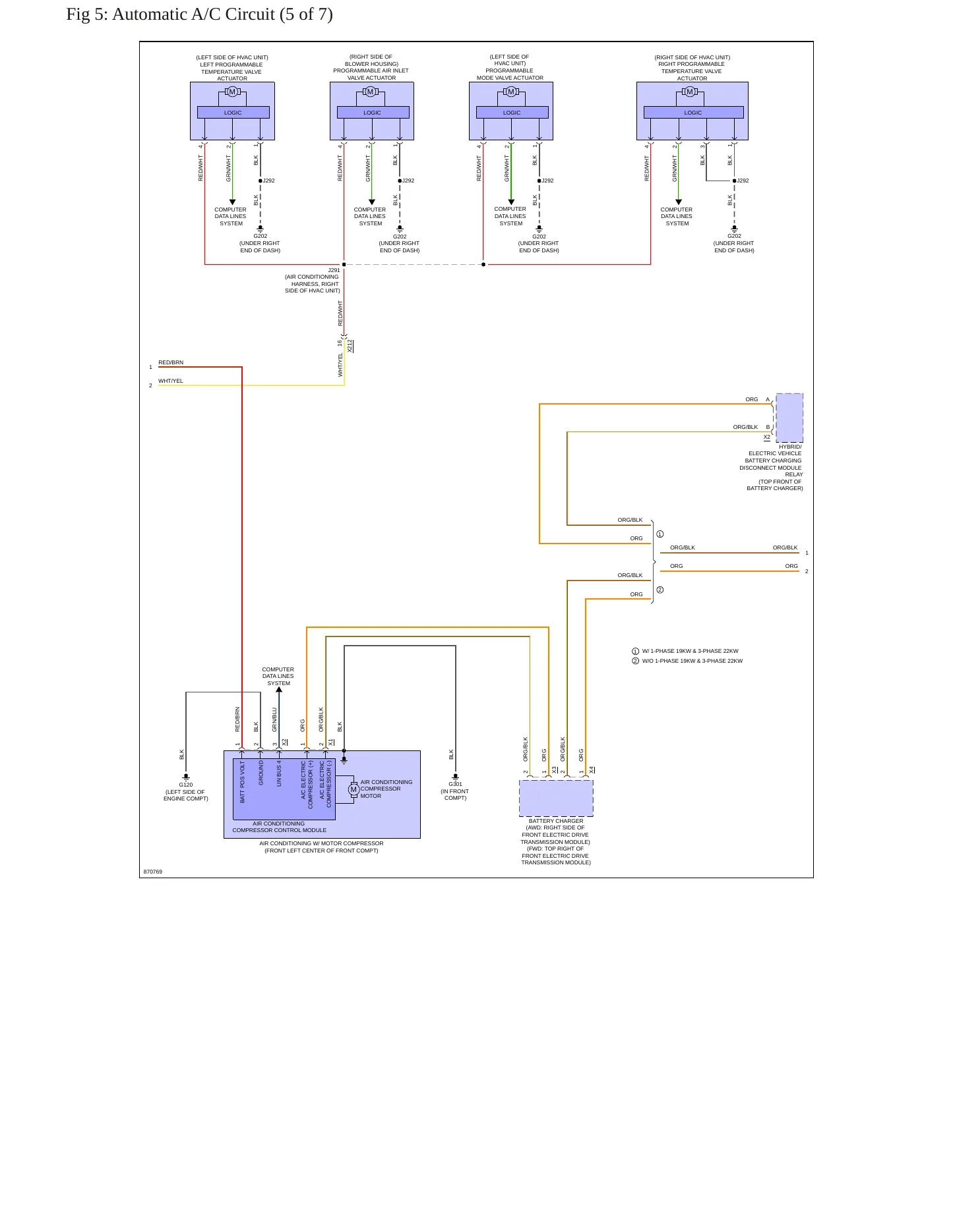 2024 Chevrolet Equinox EV Service and Repair Manual preview page 10
