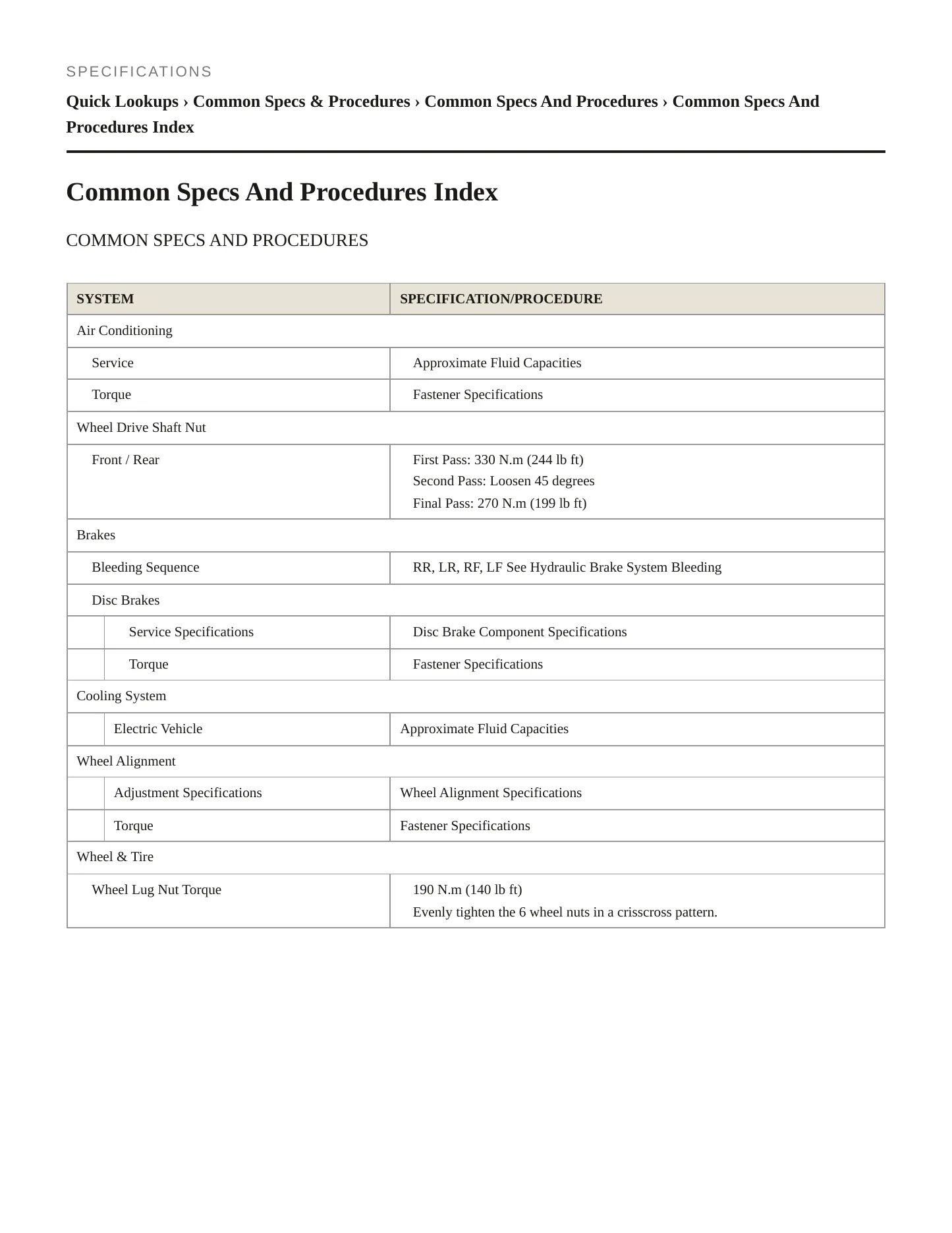 2024 Chevrolet Equinox EV Service and Repair Manual preview page 2